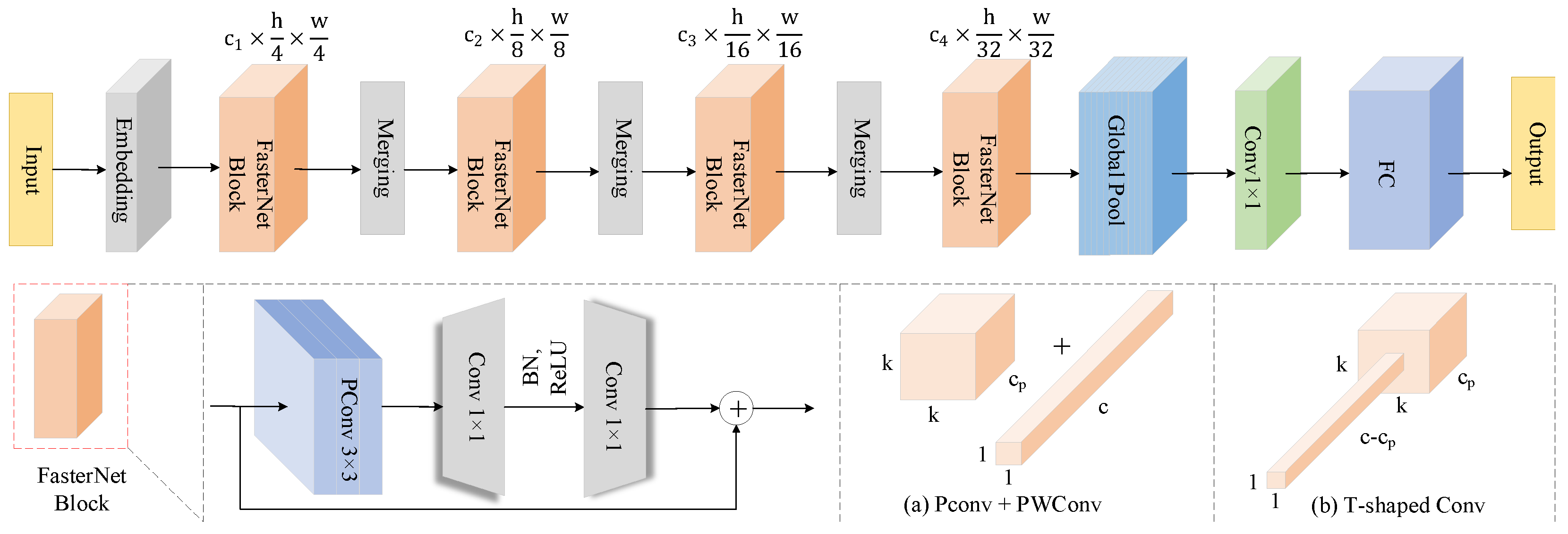 Animals 15 03100 g005