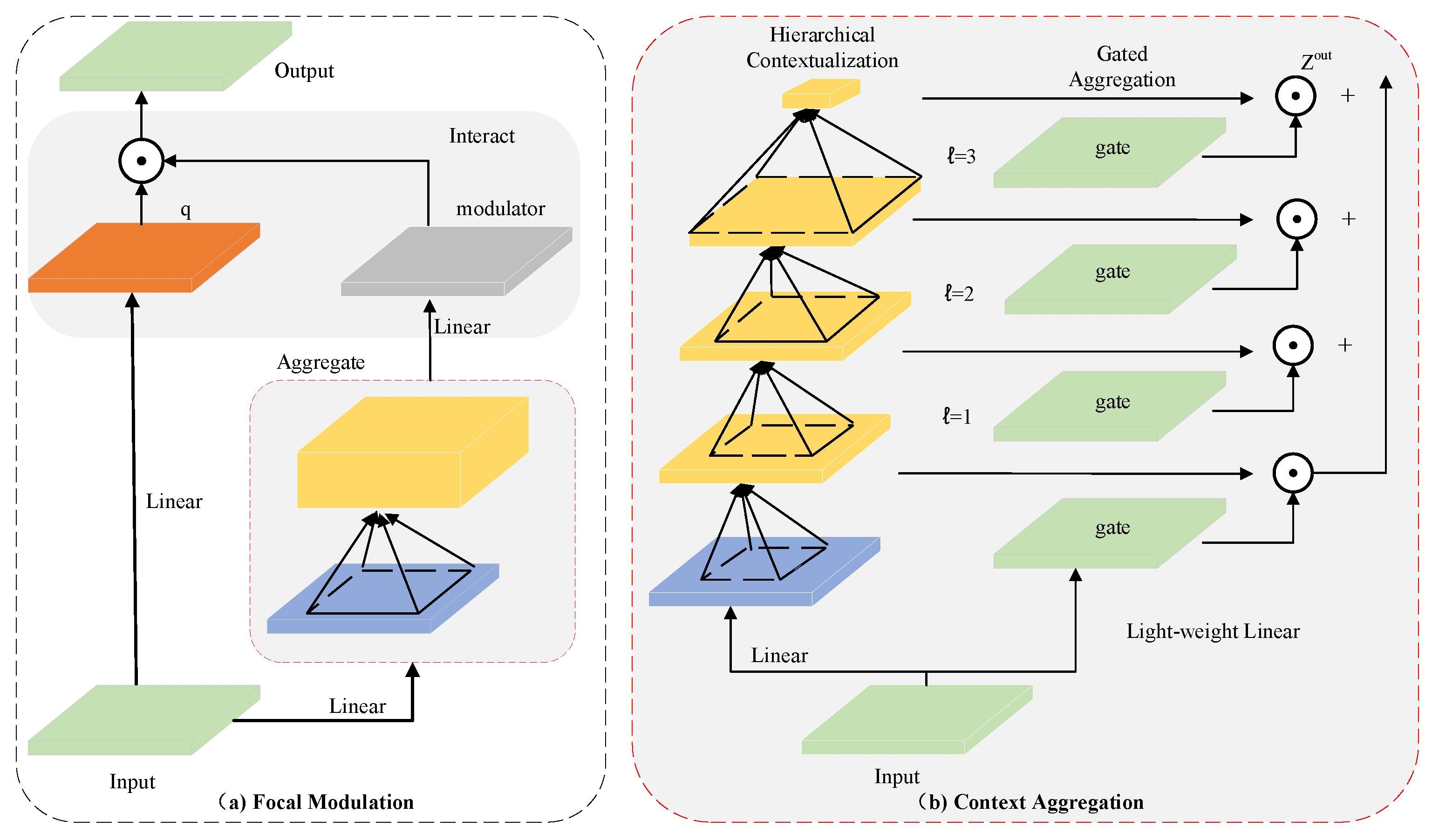 Animals 15 03100 g006