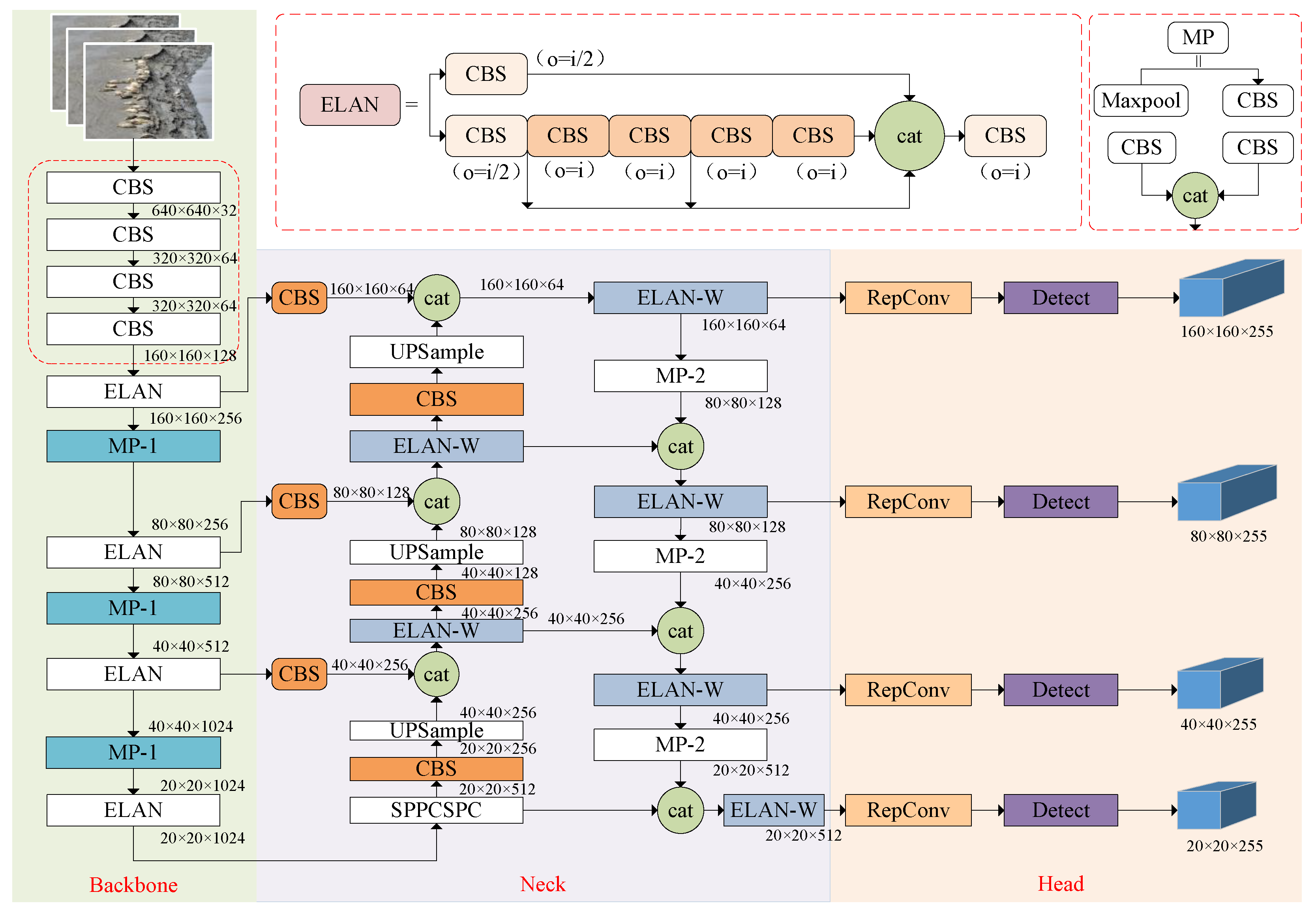 Animals 15 03100 g007
