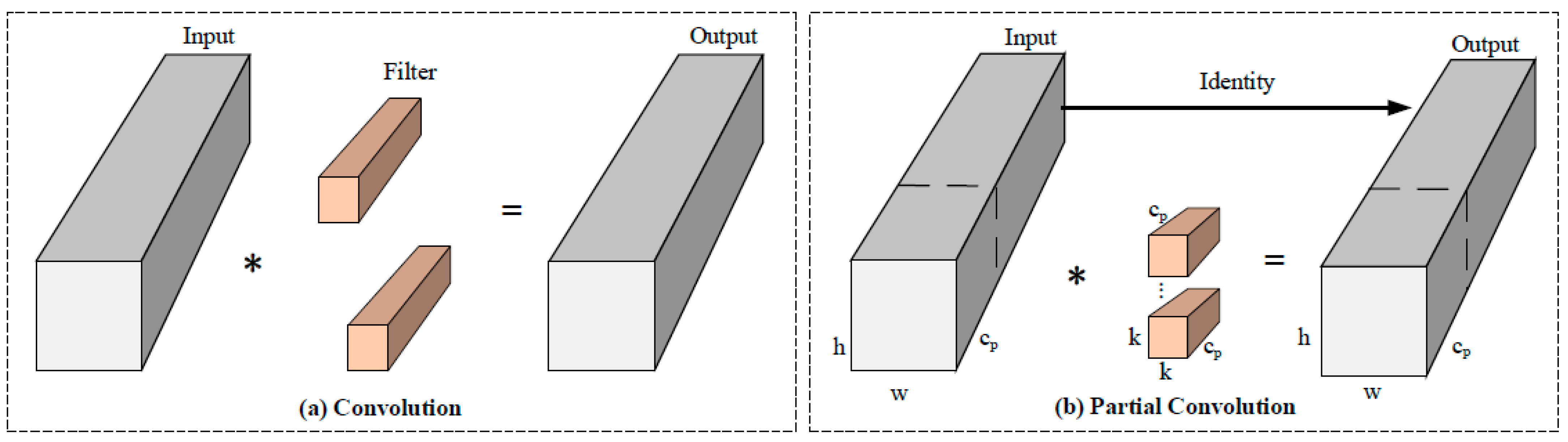 Animals 15 03100 g009