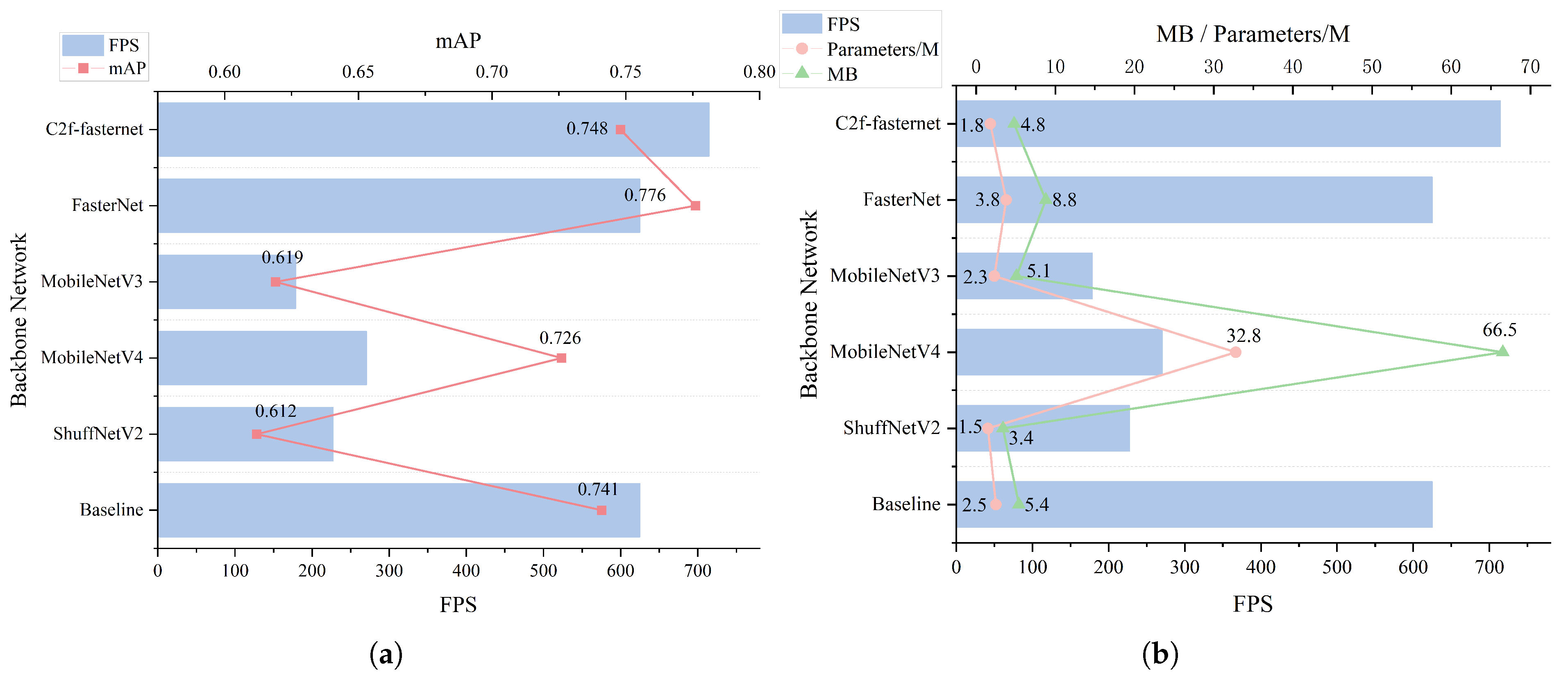 Animals 15 03100 g010