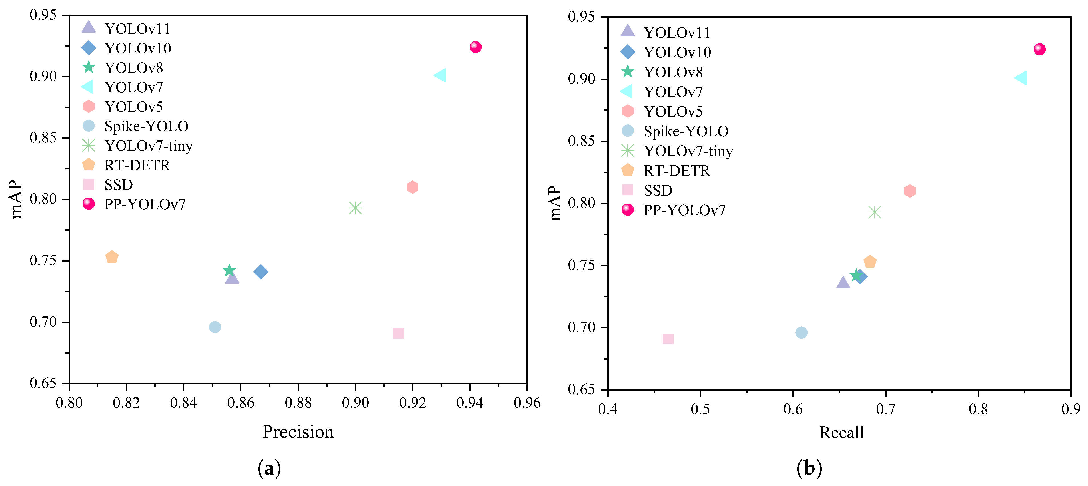 Animals 15 03100 g012