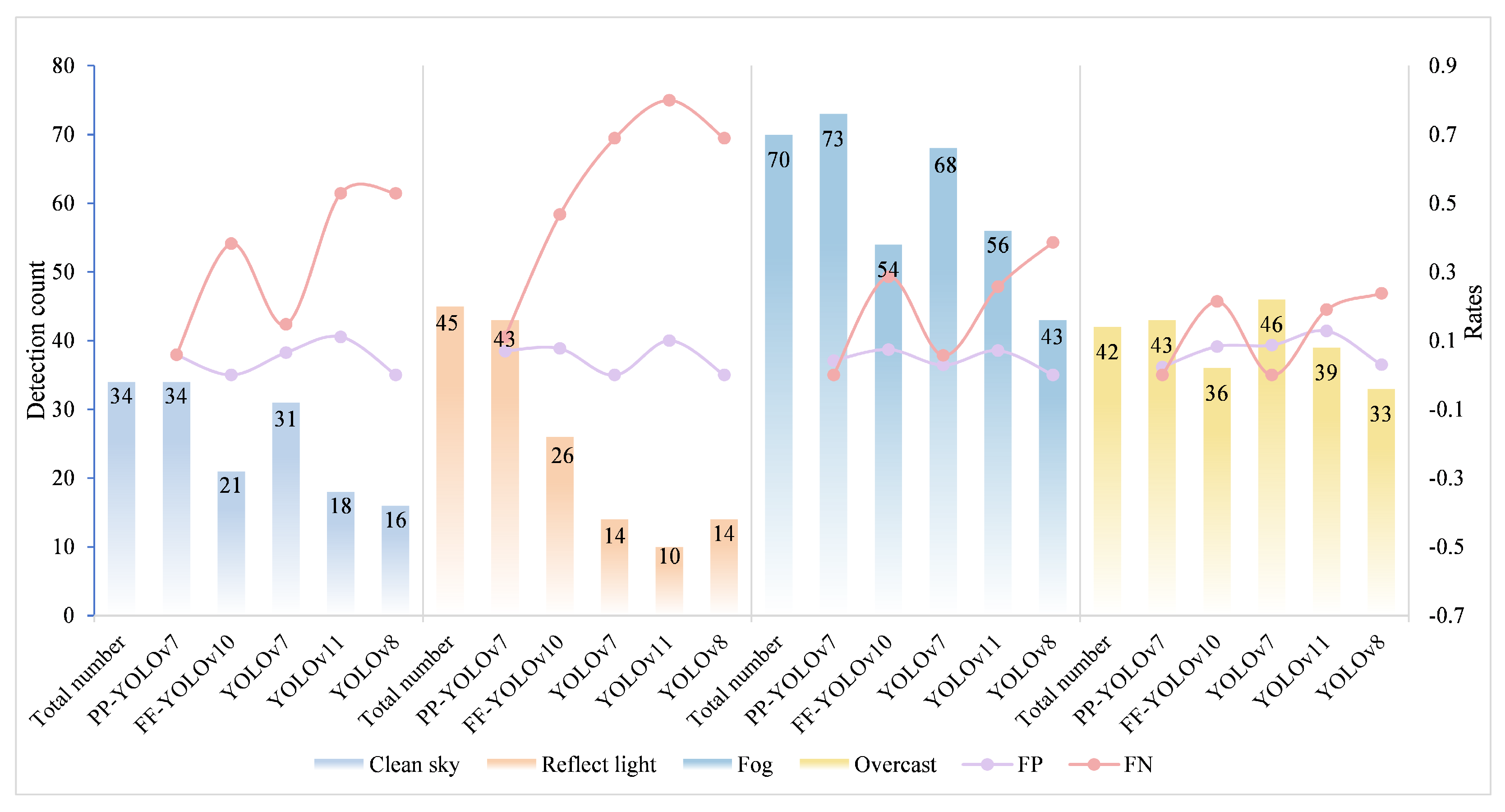 Animals 15 03100 g014
