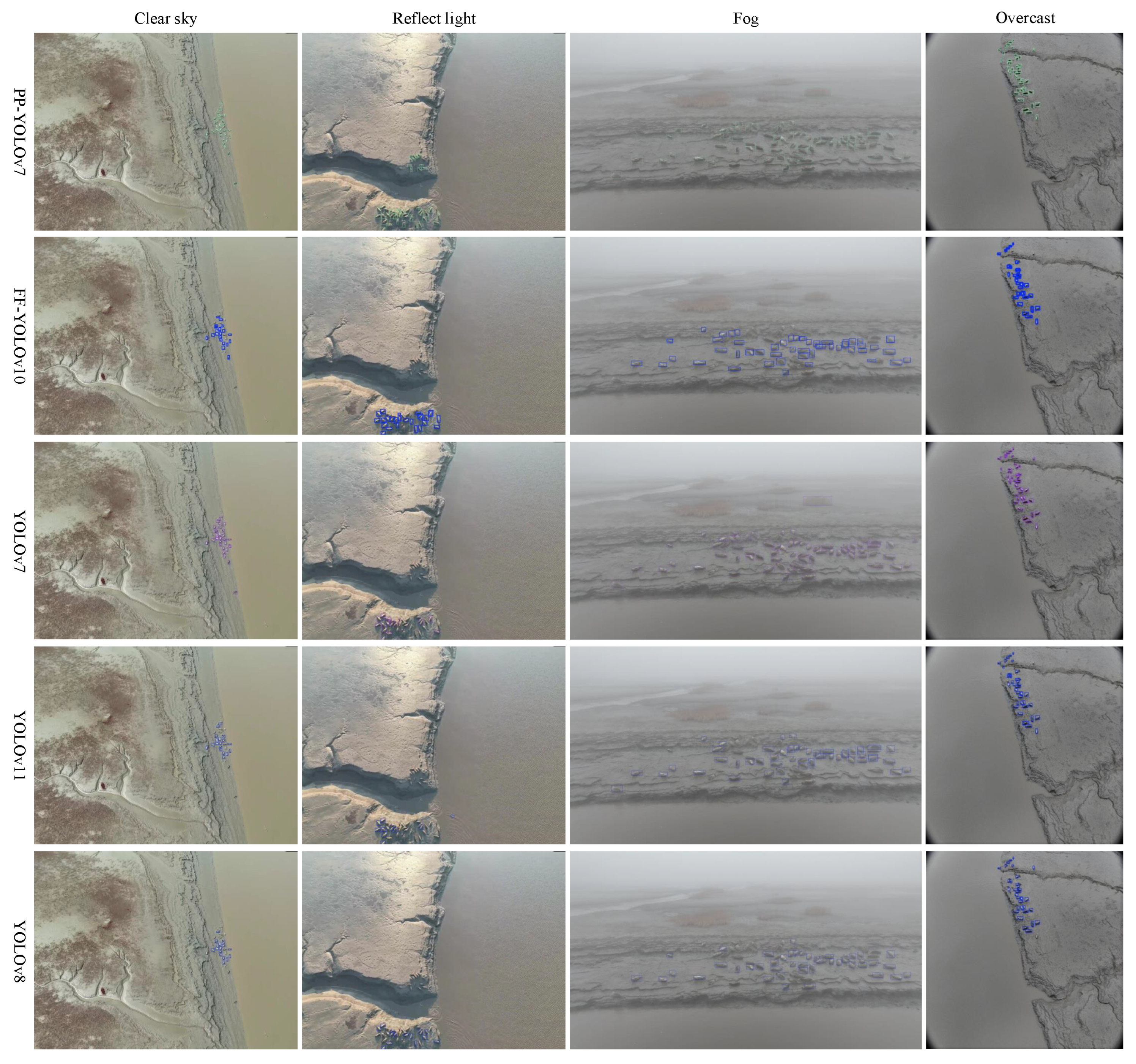 Animals 15 03100 g015