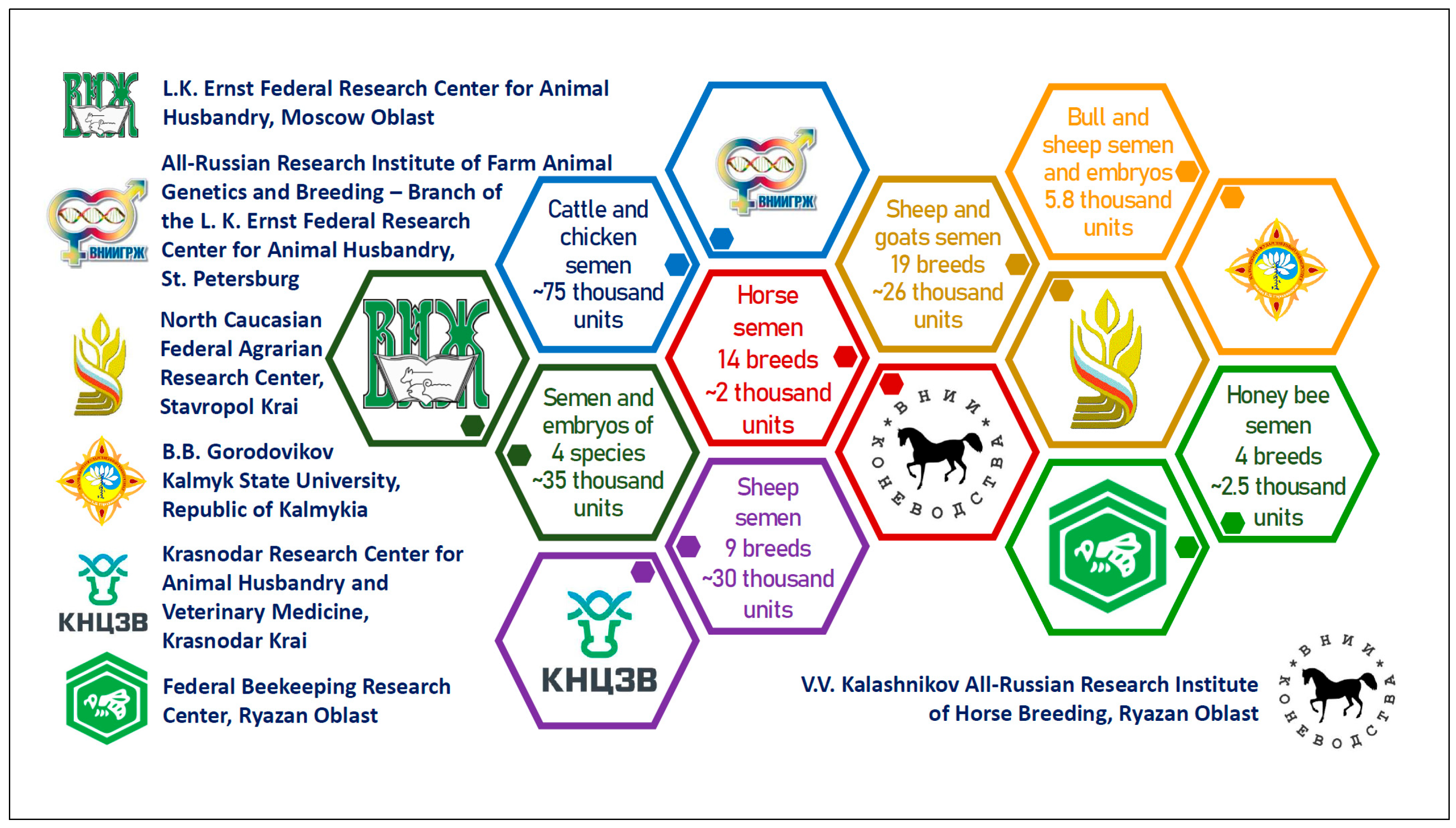 Animals 15 03103 g003