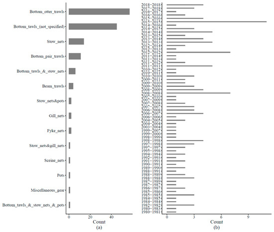 Animals 15 03108 g0a1