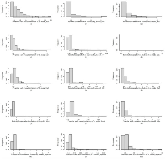 Animals 15 03108 g0a11