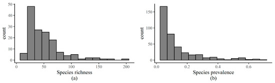 Animals 15 03108 g0a2