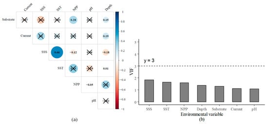 Animals 15 03108 g0a3