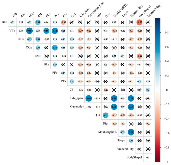 Animals 15 03108 g0a5