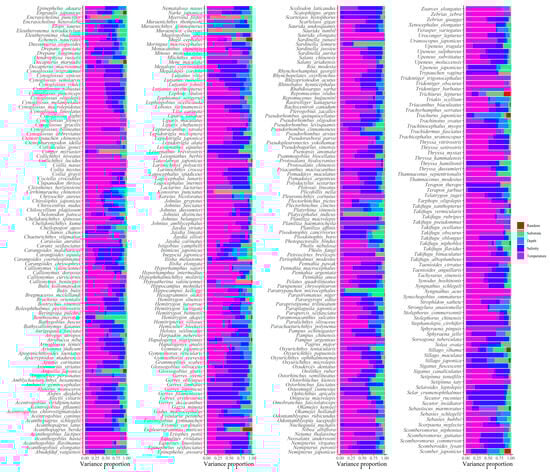 Animals 15 03108 g0a7