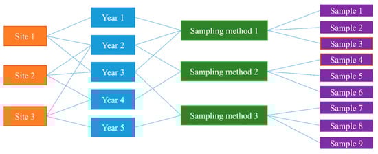 Animals 15 03108 g0a8