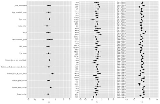 Animals 15 03108 g0a9