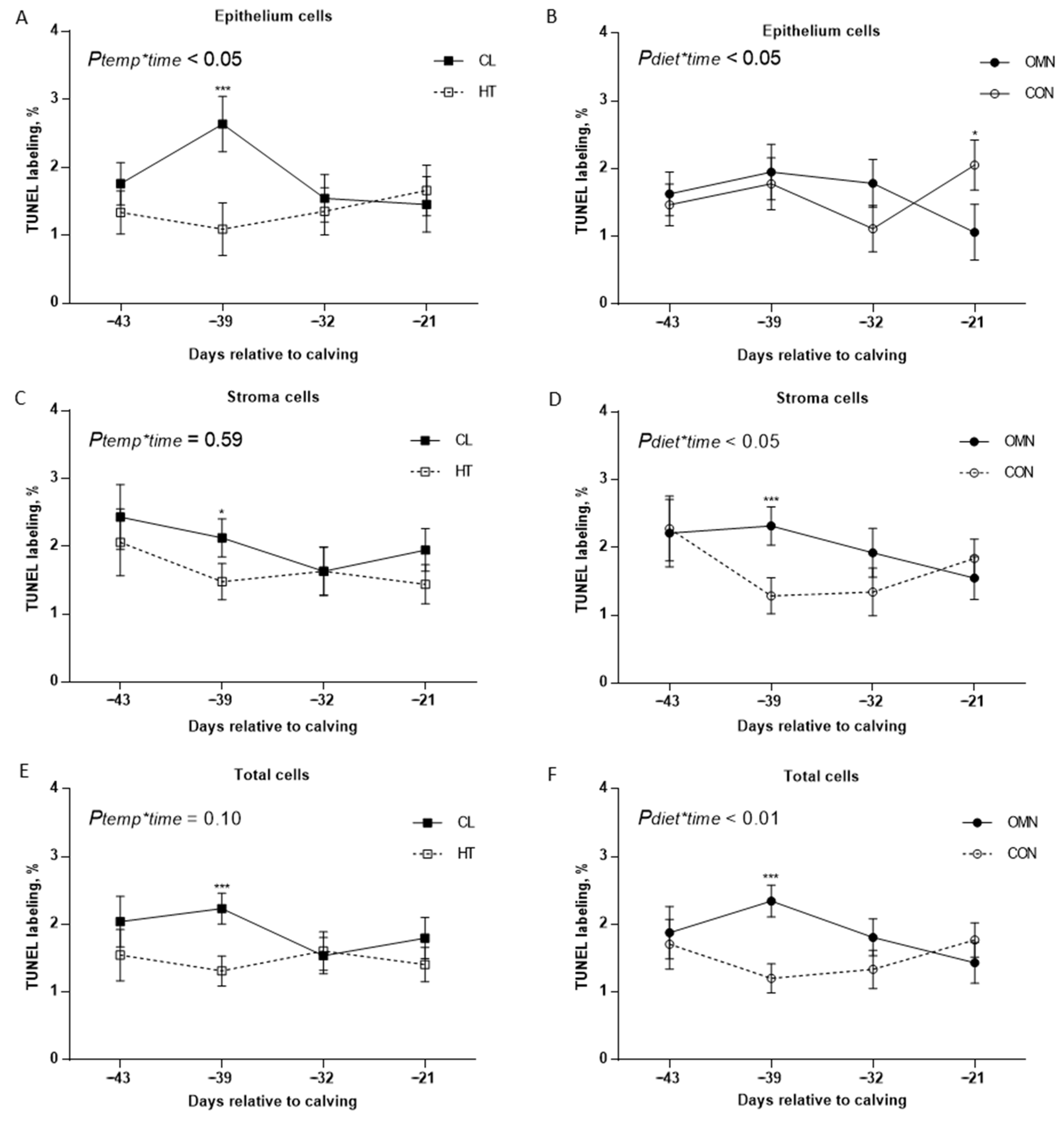 Animals 15 03113 g001