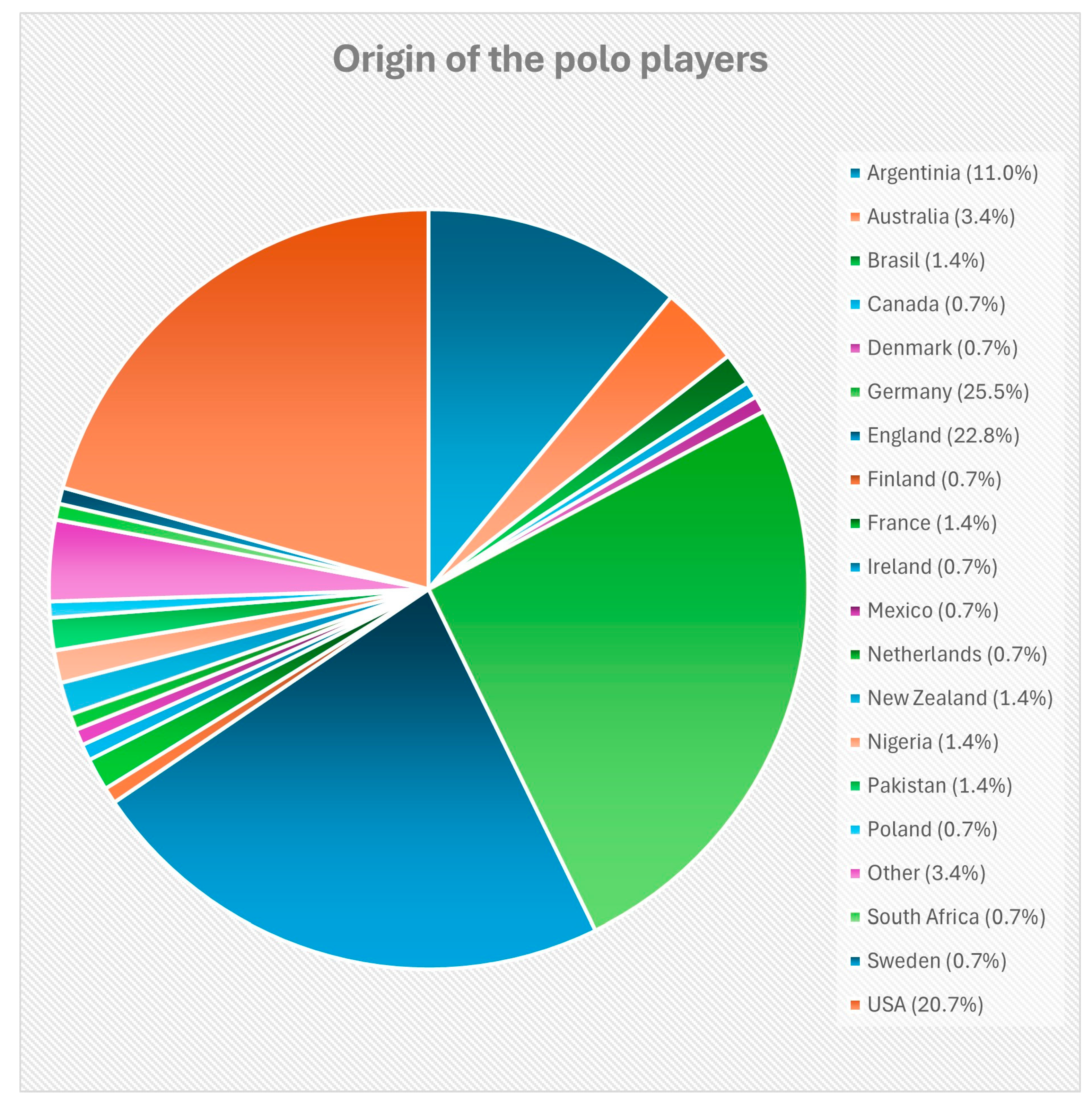 Animals 15 03136 g001