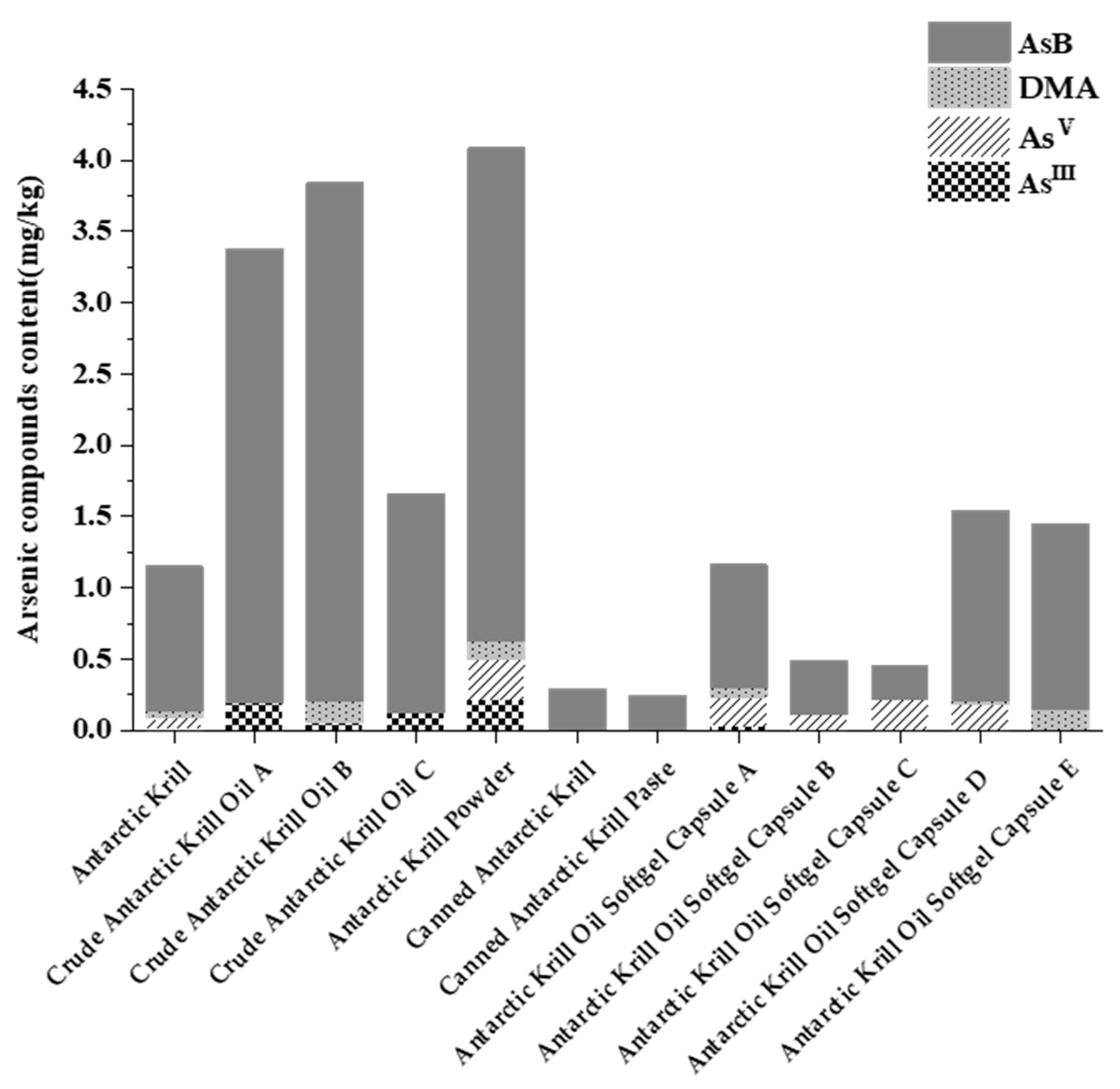 Animals 15 03148 g001