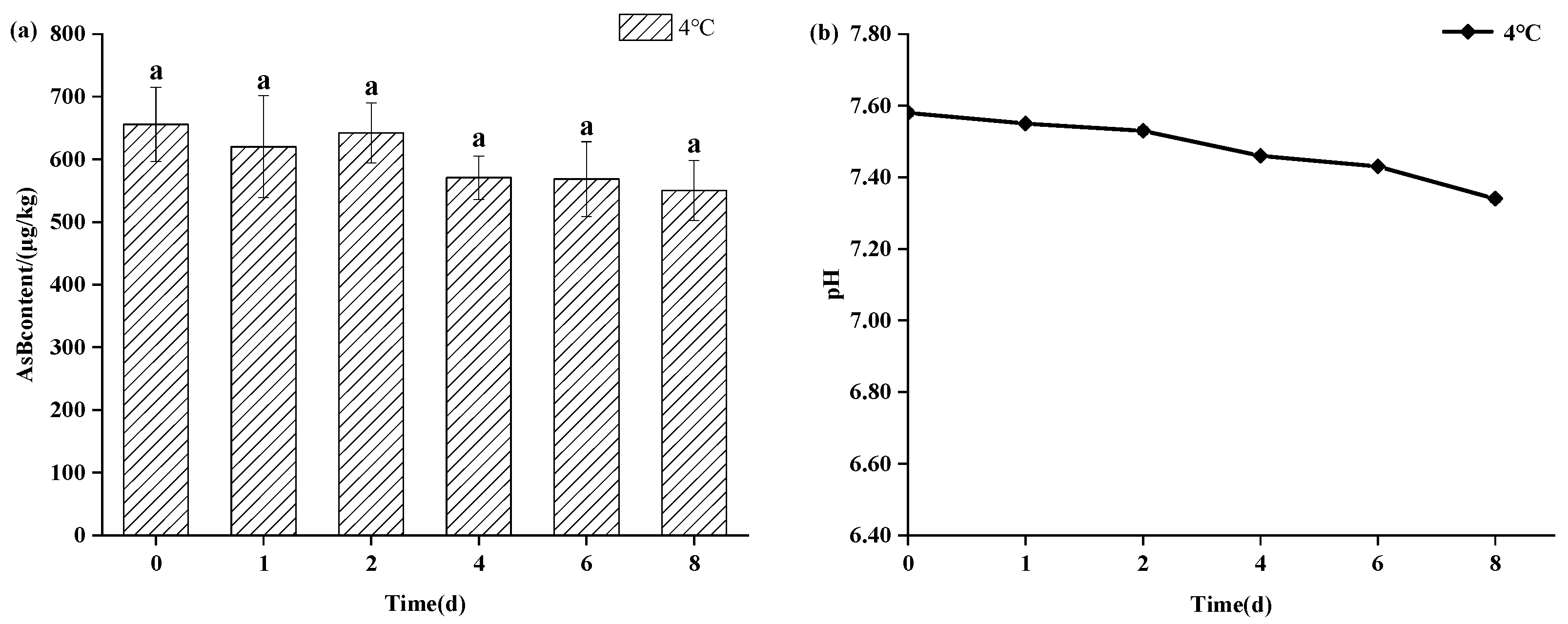 Animals 15 03148 g003