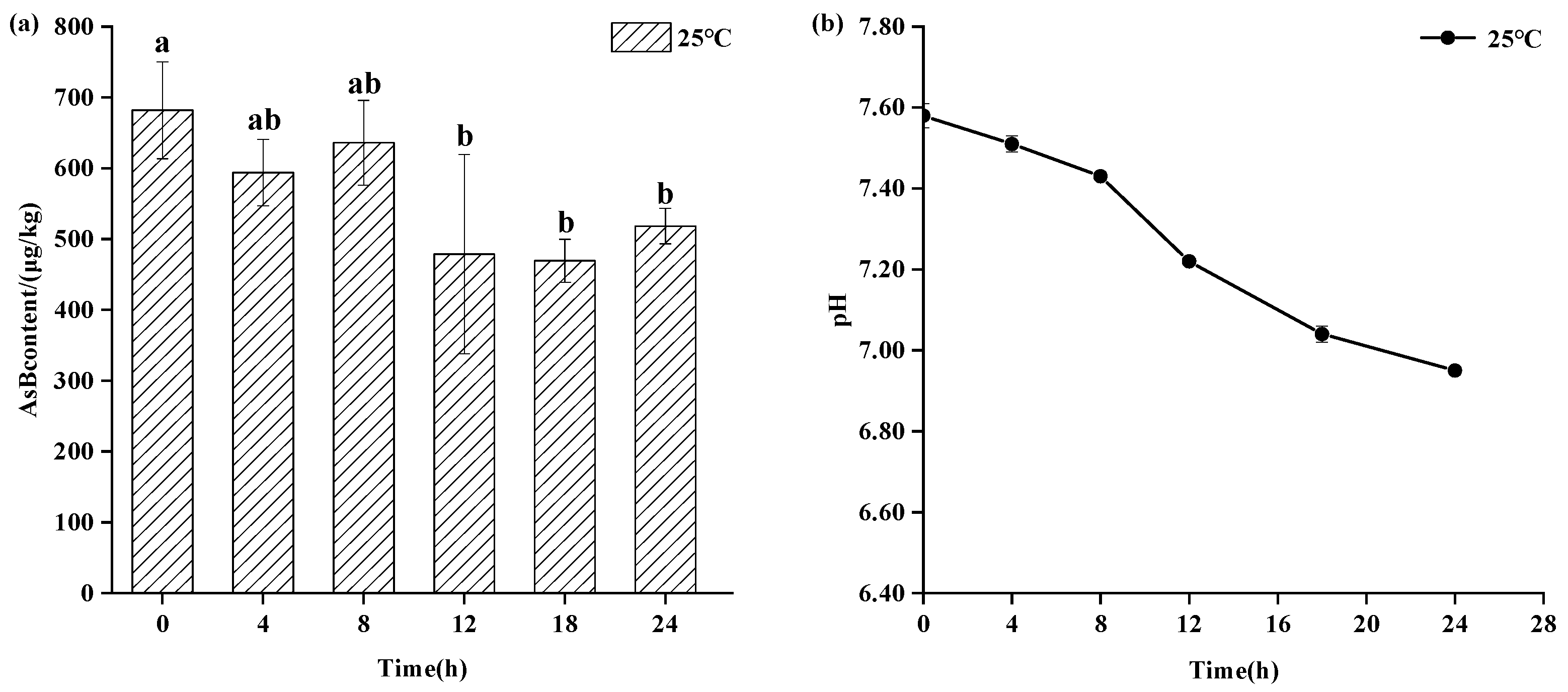 Animals 15 03148 g004
