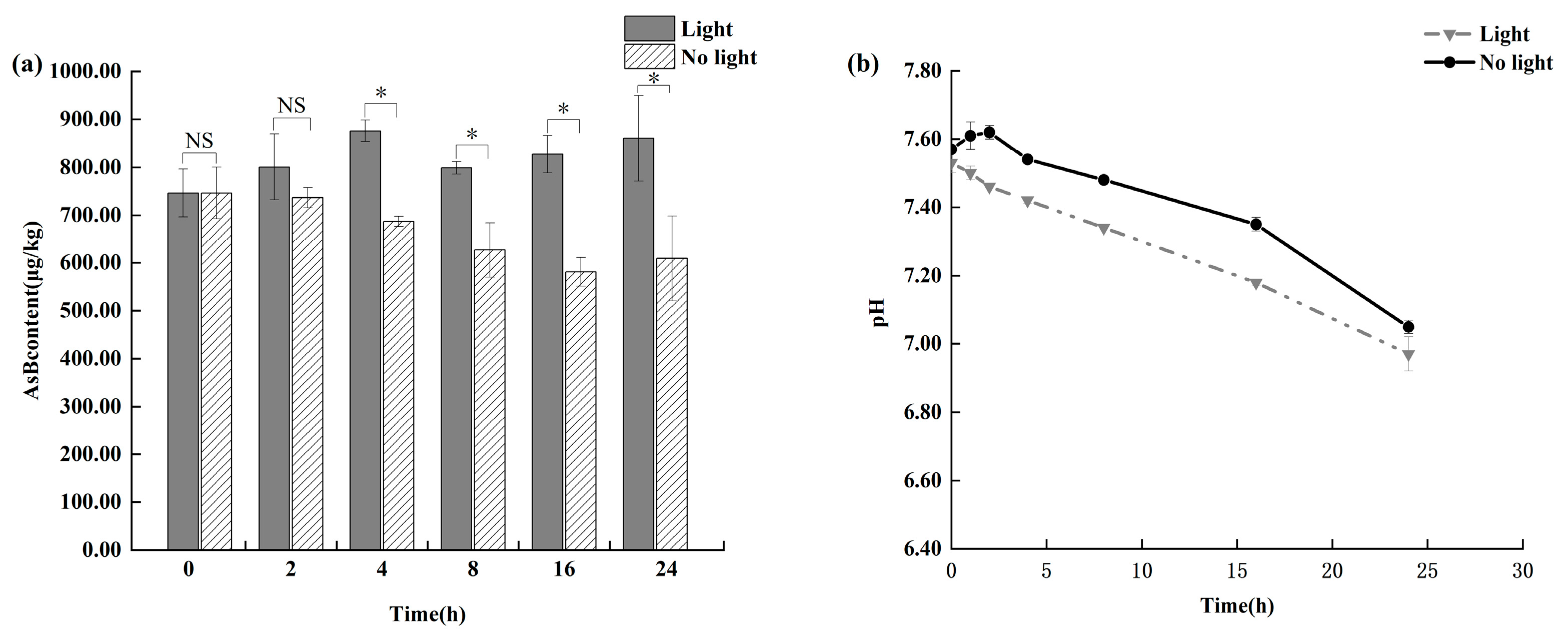 Animals 15 03148 g005
