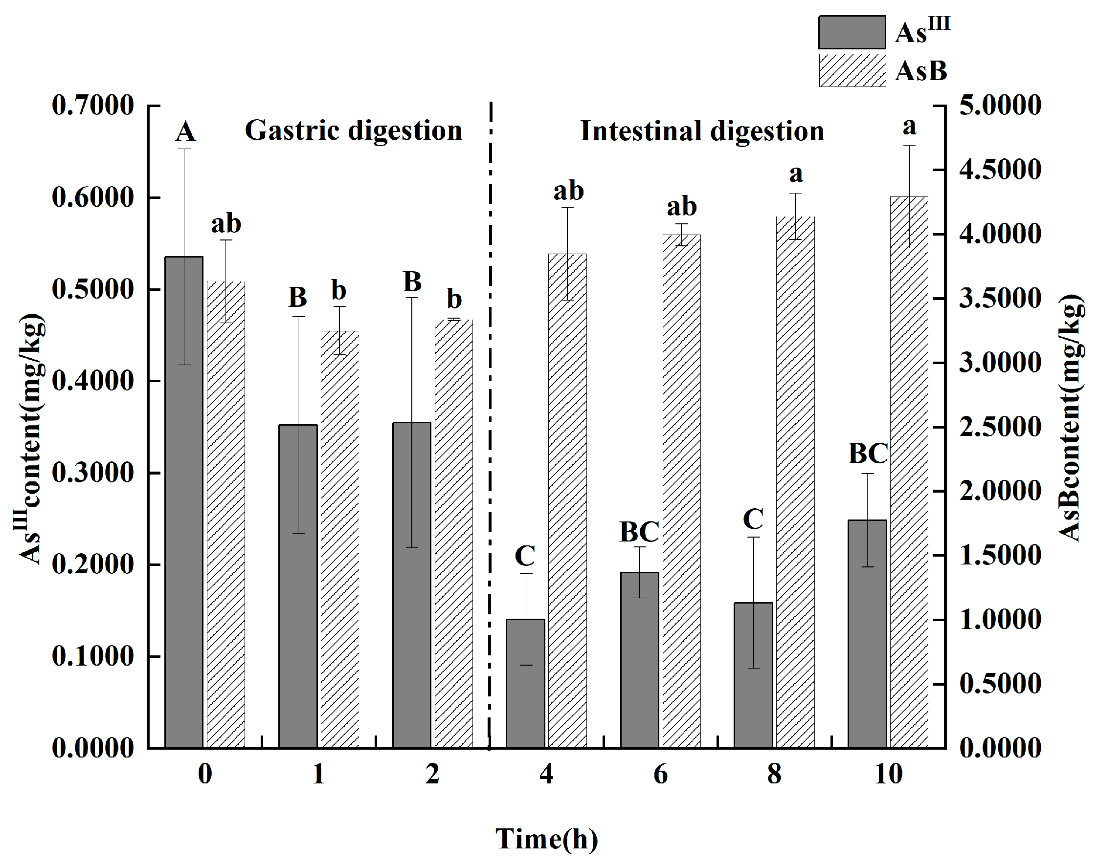 Animals 15 03148 g006