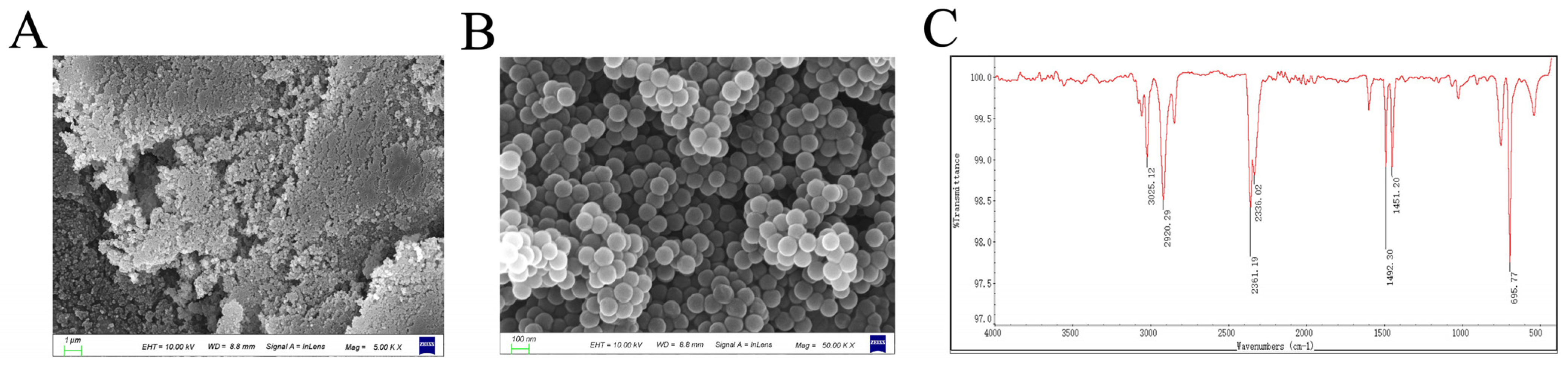 Animals 15 03154 g001 Animals 15 03154 g001