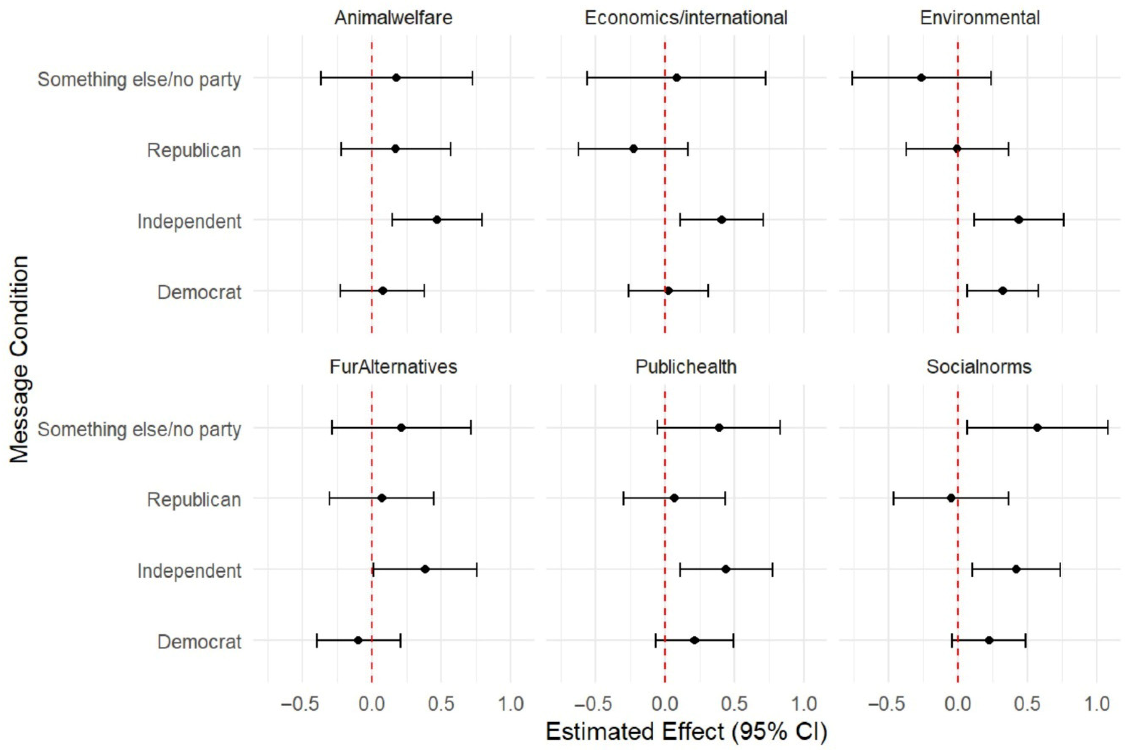 Animals 15 03158 g001 Animals 15 03158 g001