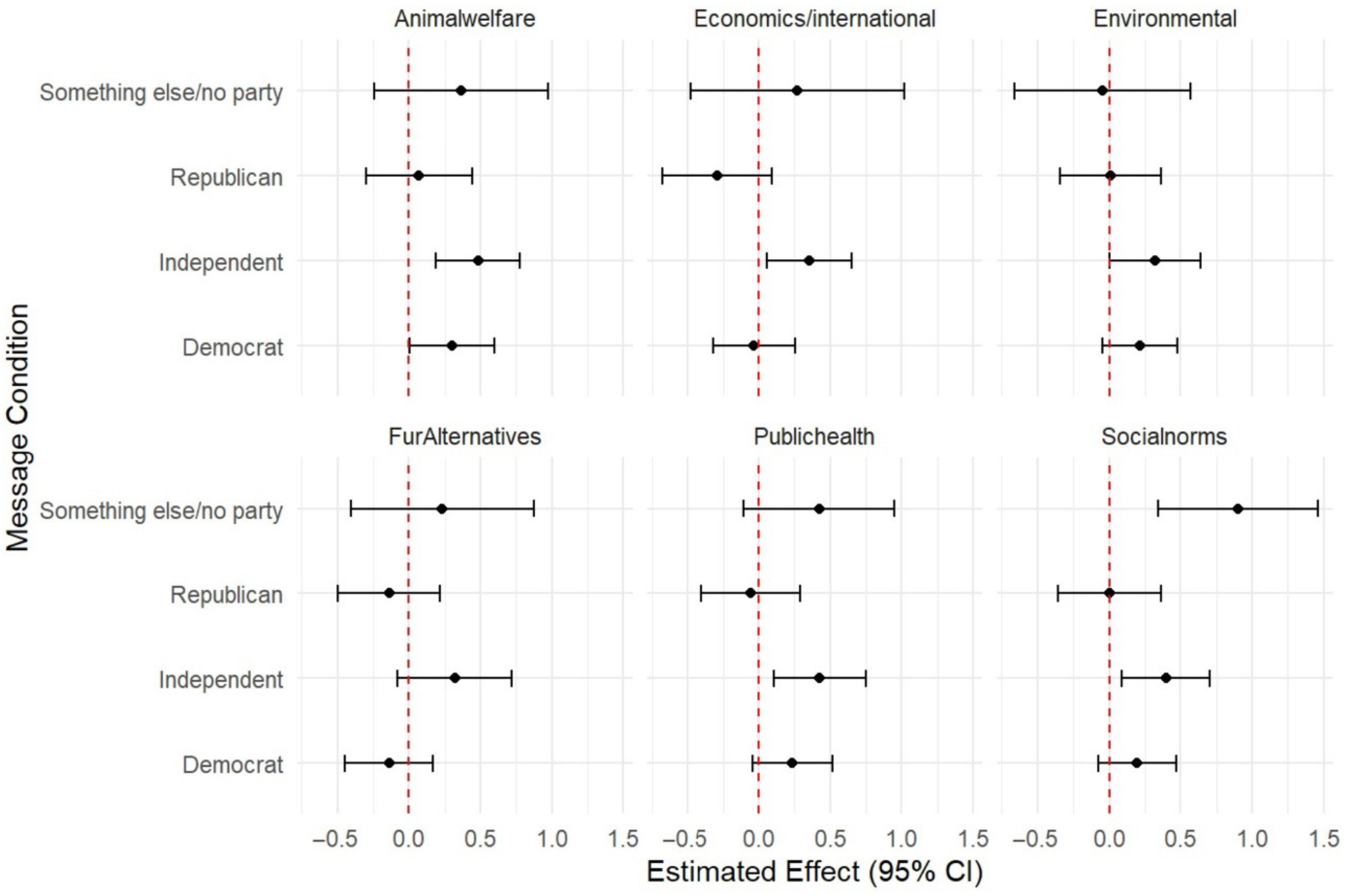Animals 15 03158 g002 Animals 15 03158 g002
