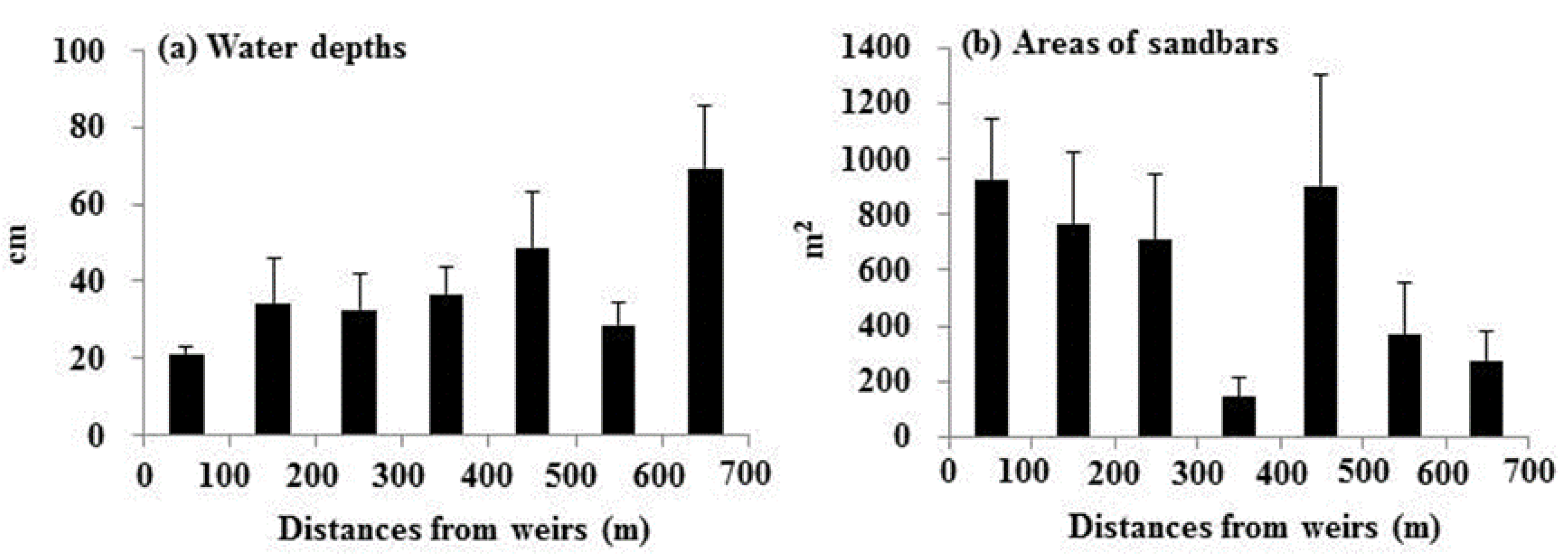 Animals 15 03161 g004 Animals 15 03161 g004
