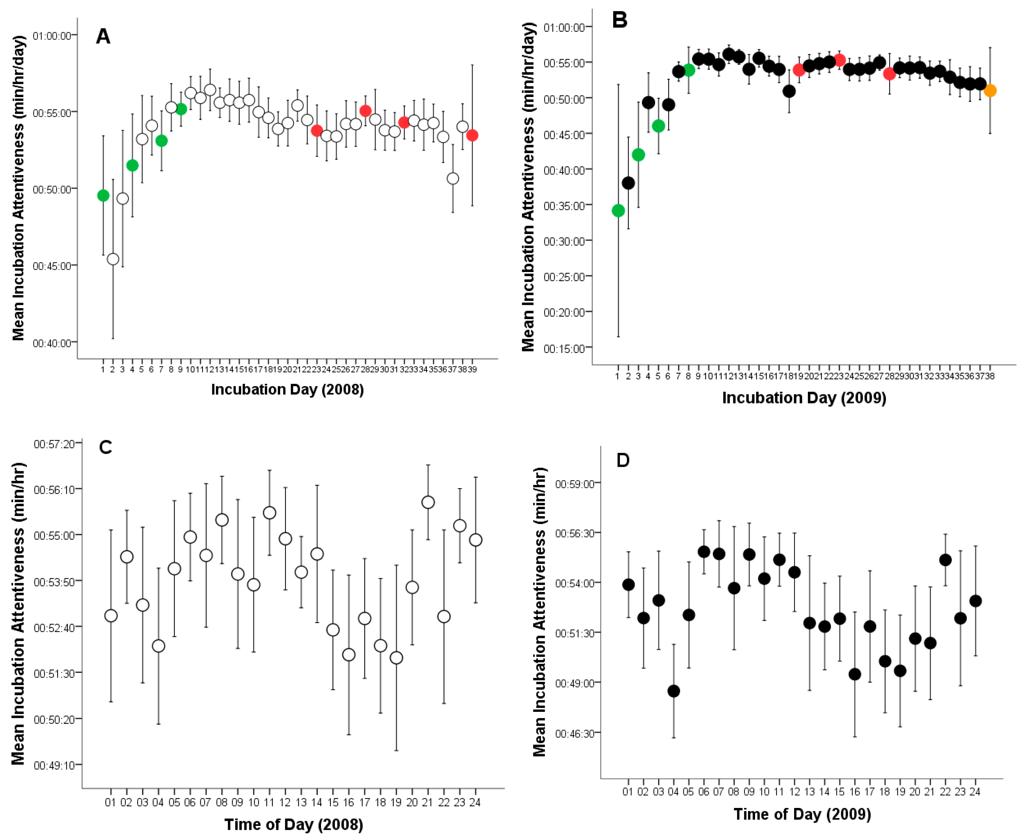 Animals 15 03168 g001 Animals 15 03168 g001