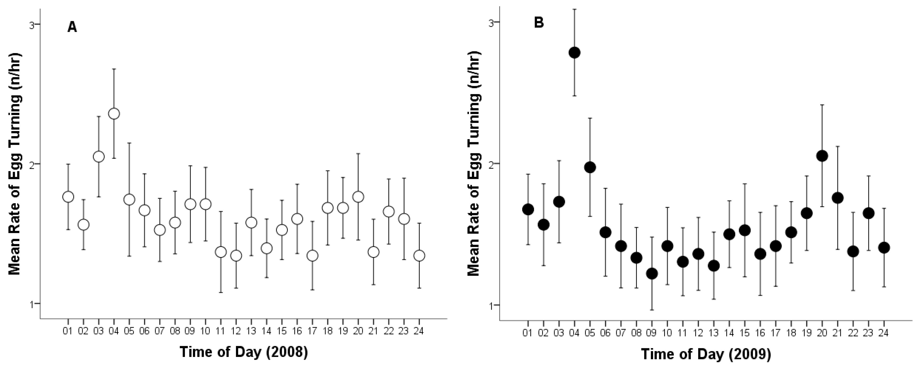 Animals 15 03168 g002 Animals 15 03168 g002