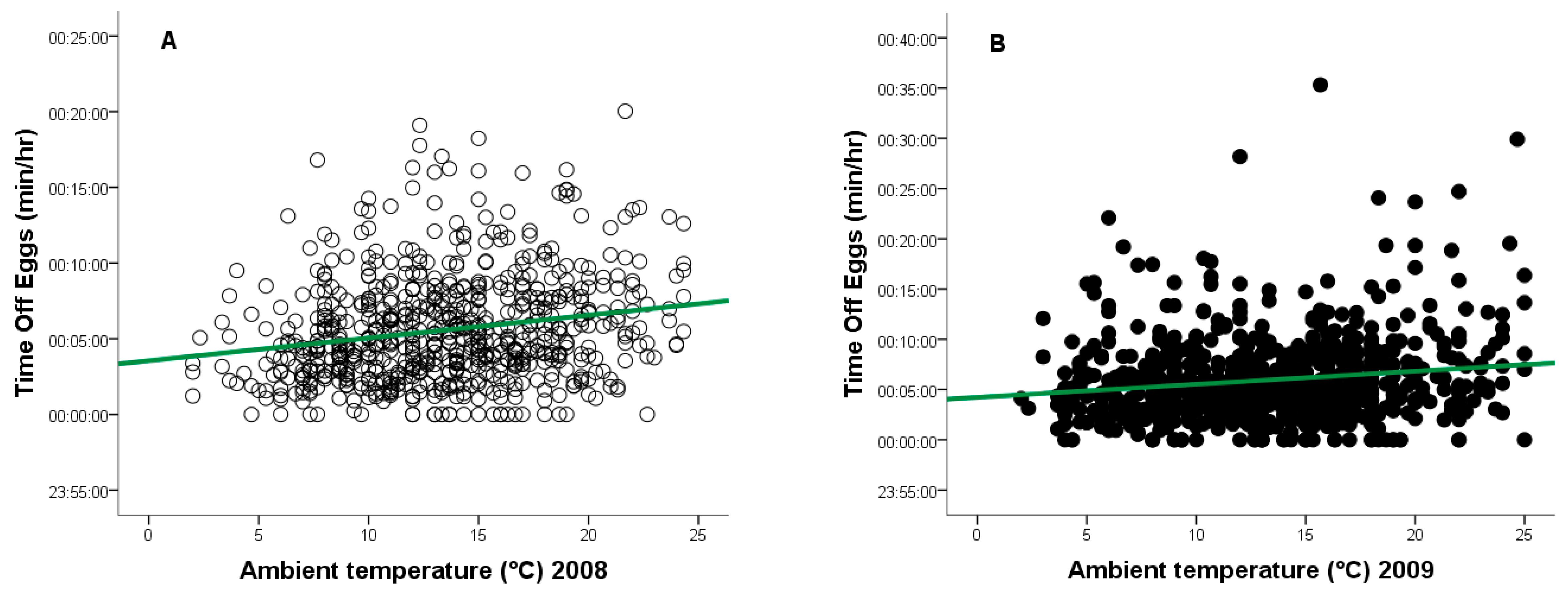 Animals 15 03168 g005 Animals 15 03168 g005