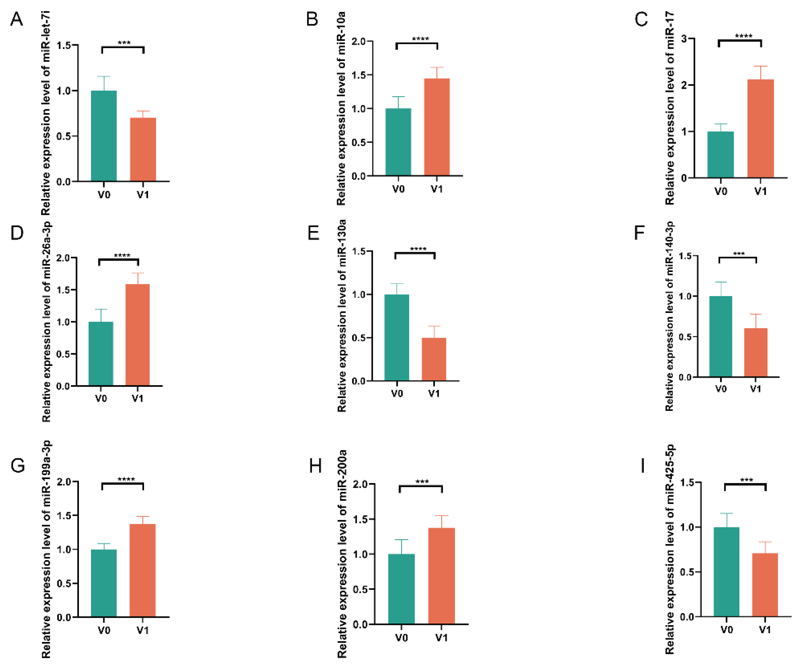 Animals 15 03171 g002