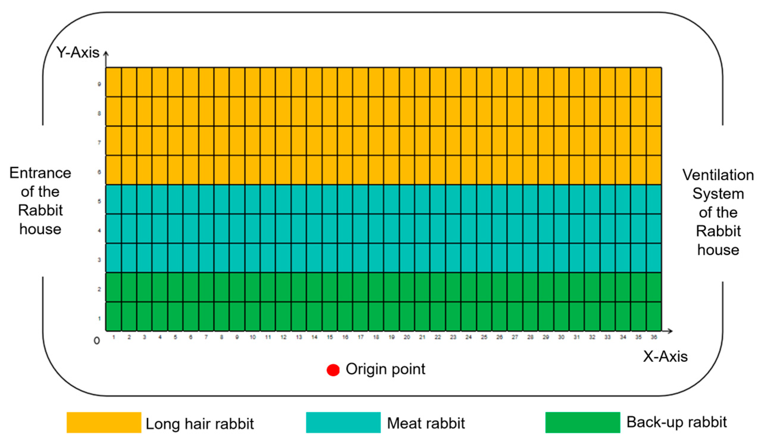 Animals 15 03177 g011