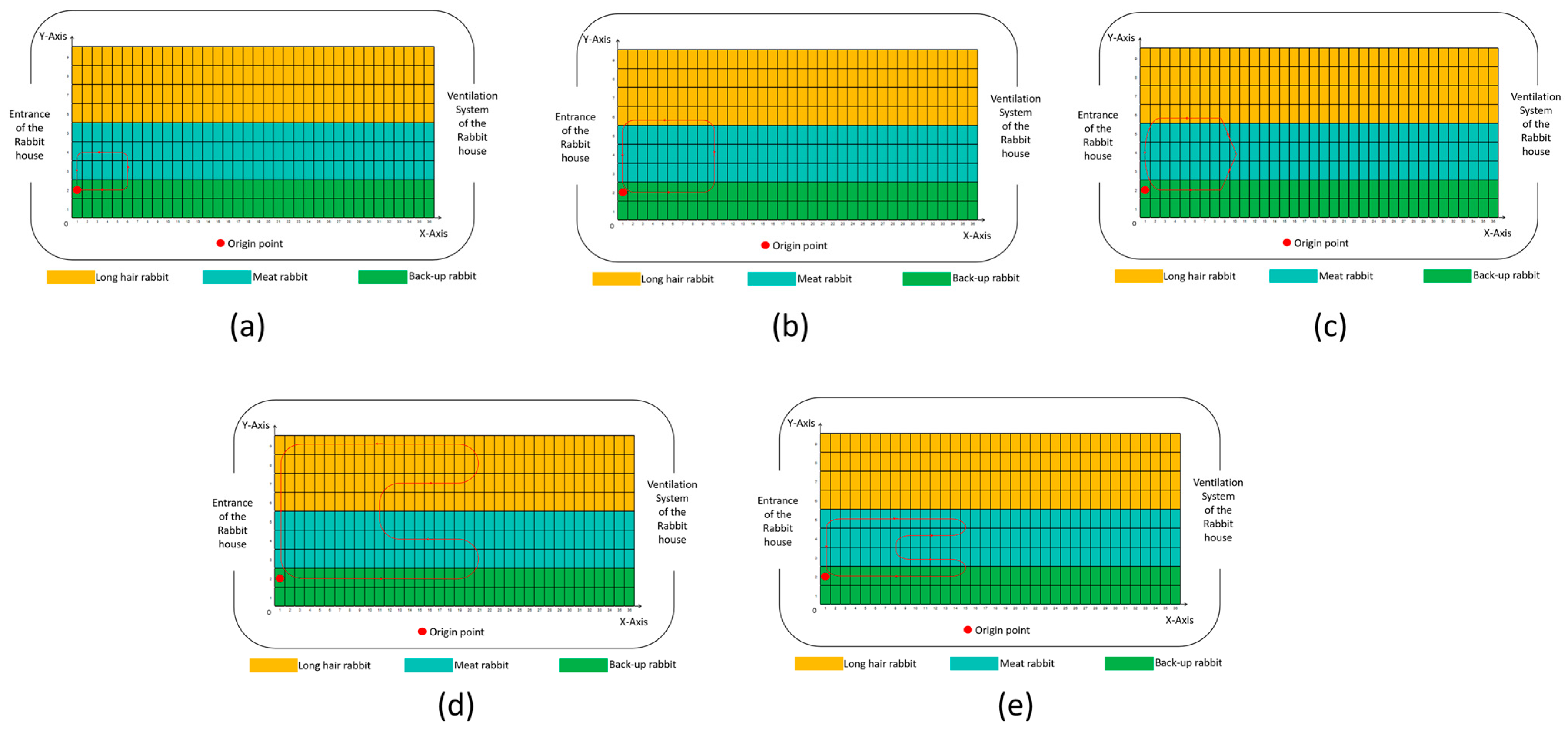 Animals 15 03177 g017
