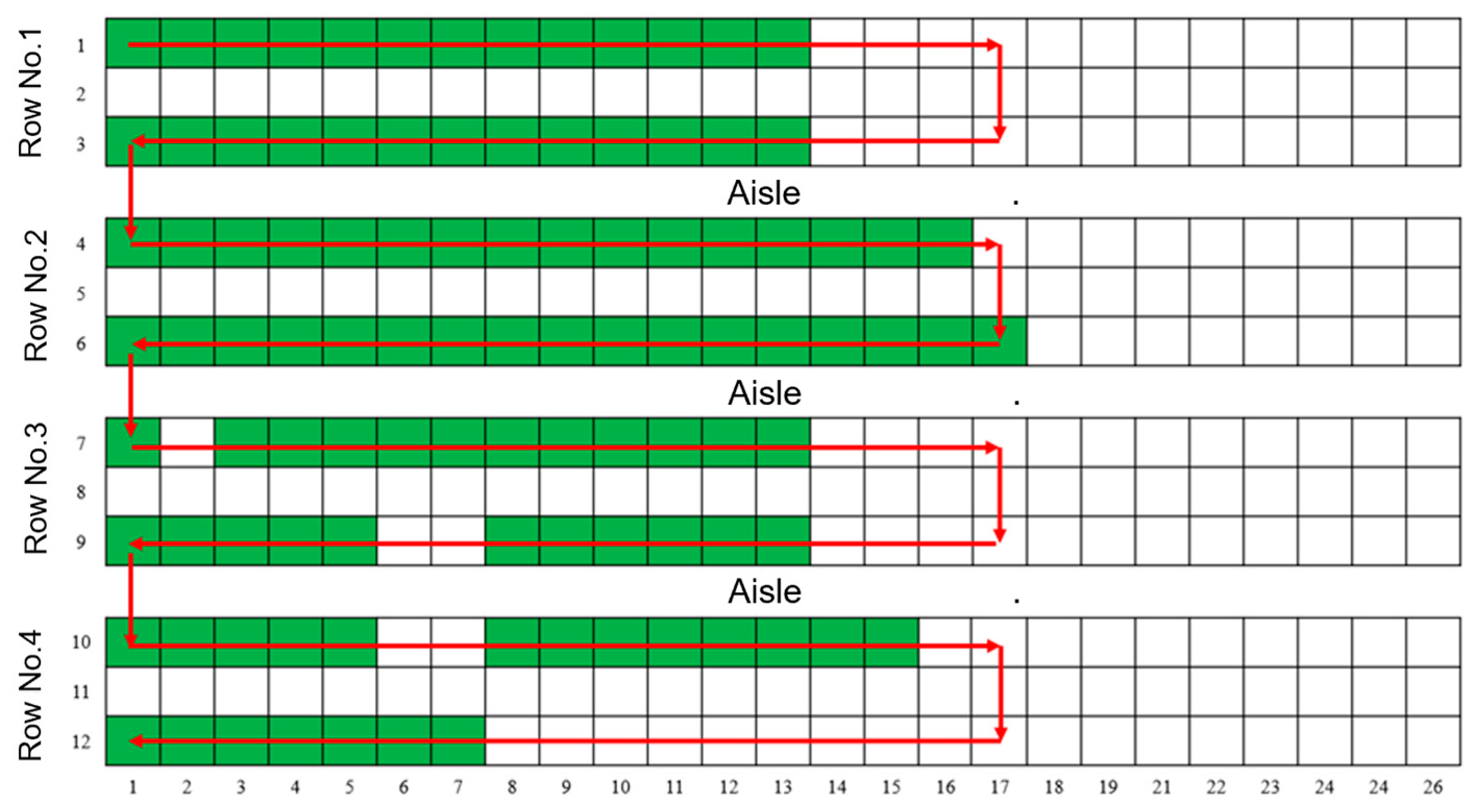 Animals 15 03177 g018