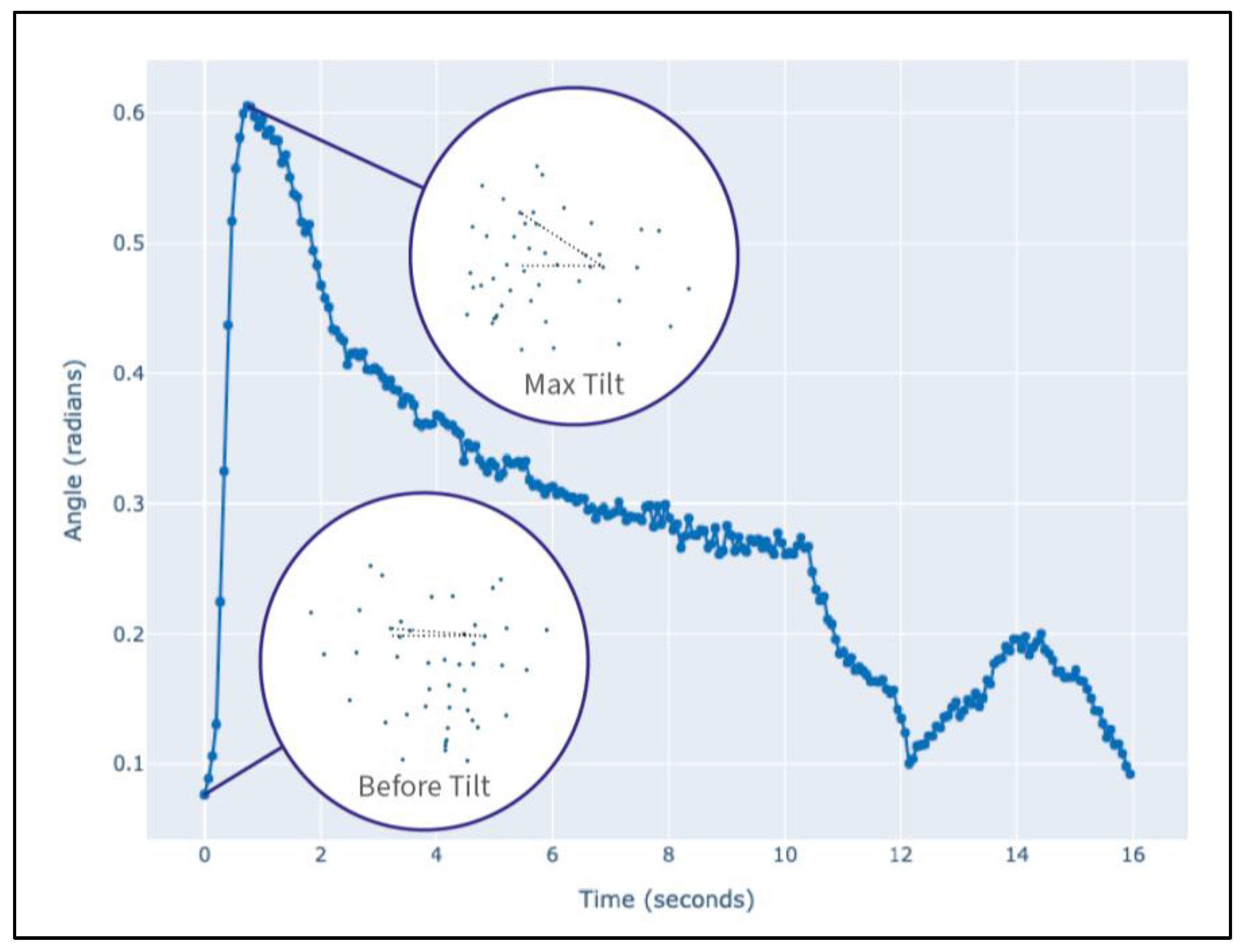 Animals 15 03179 g002