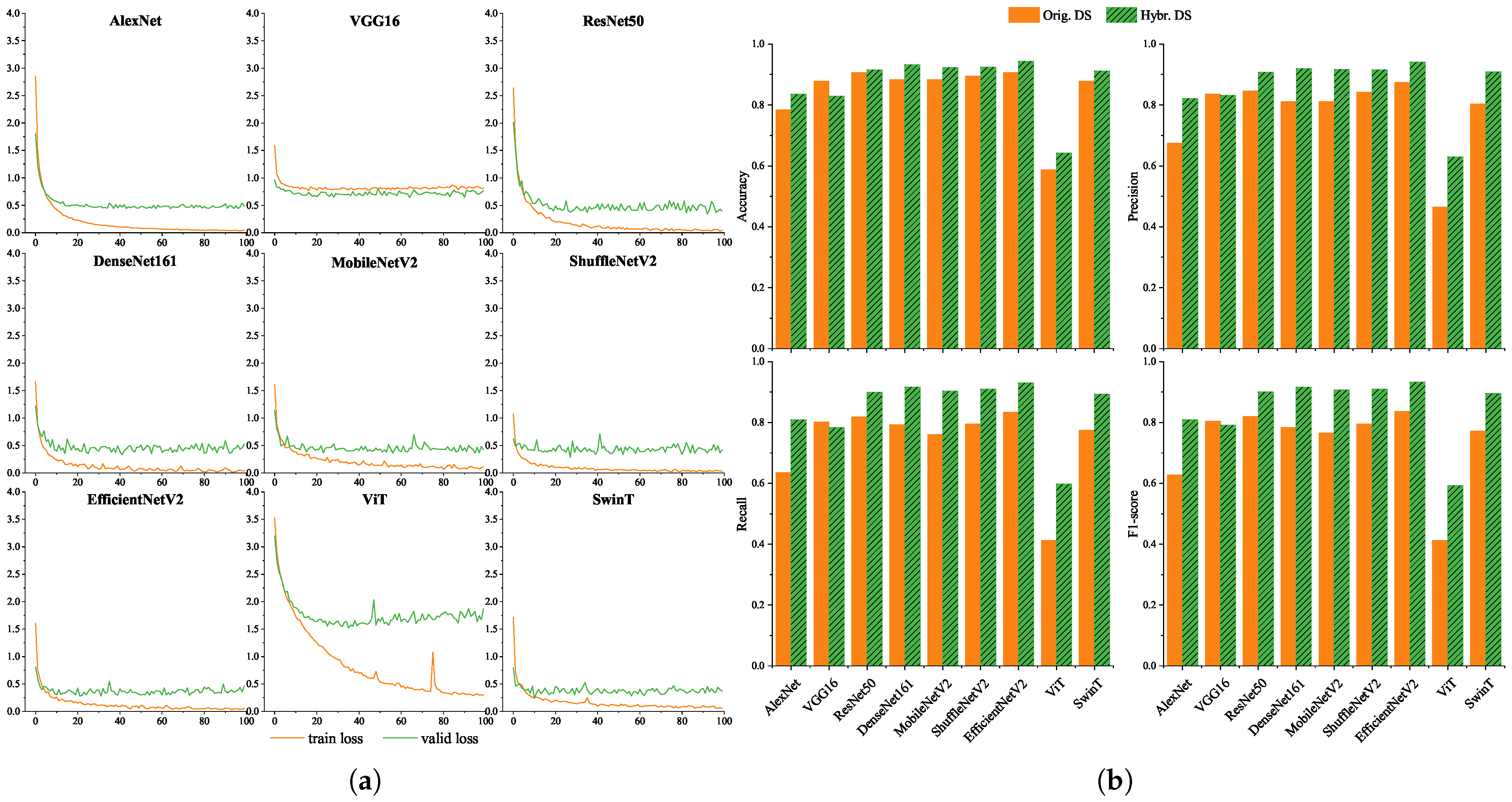 Animals 15 03181 g003