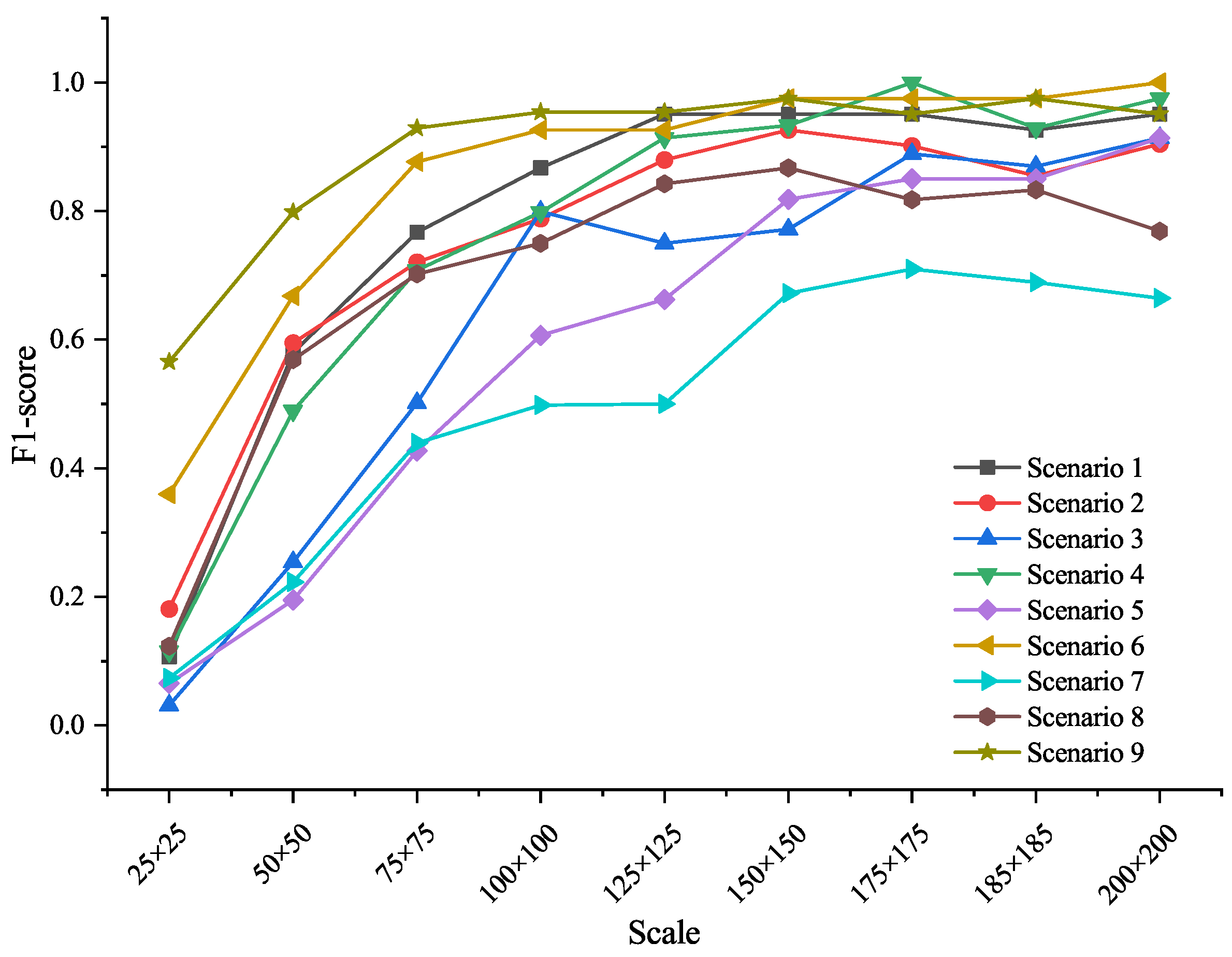 Animals 15 03181 g005