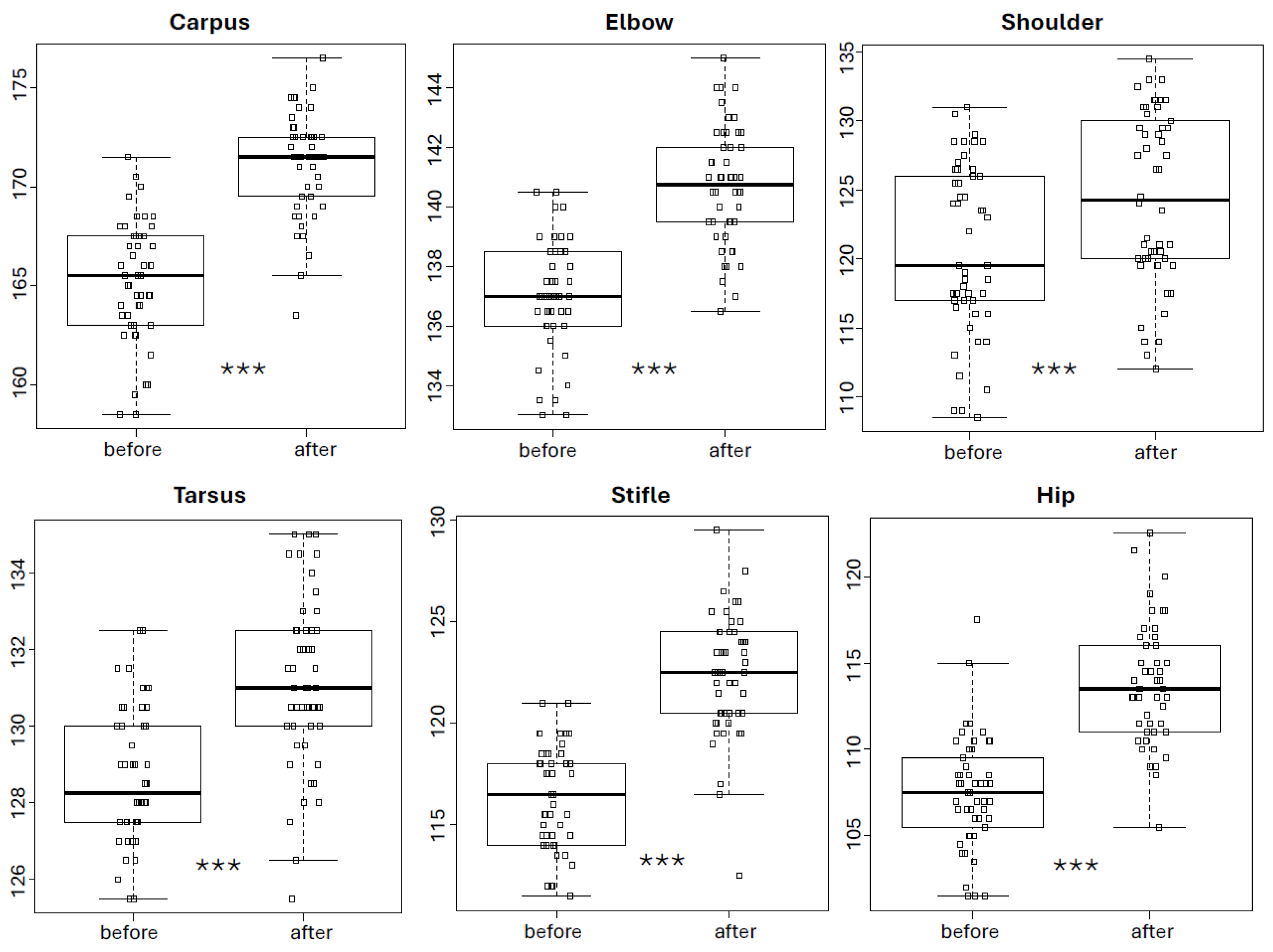 Animals 15 03186 g002