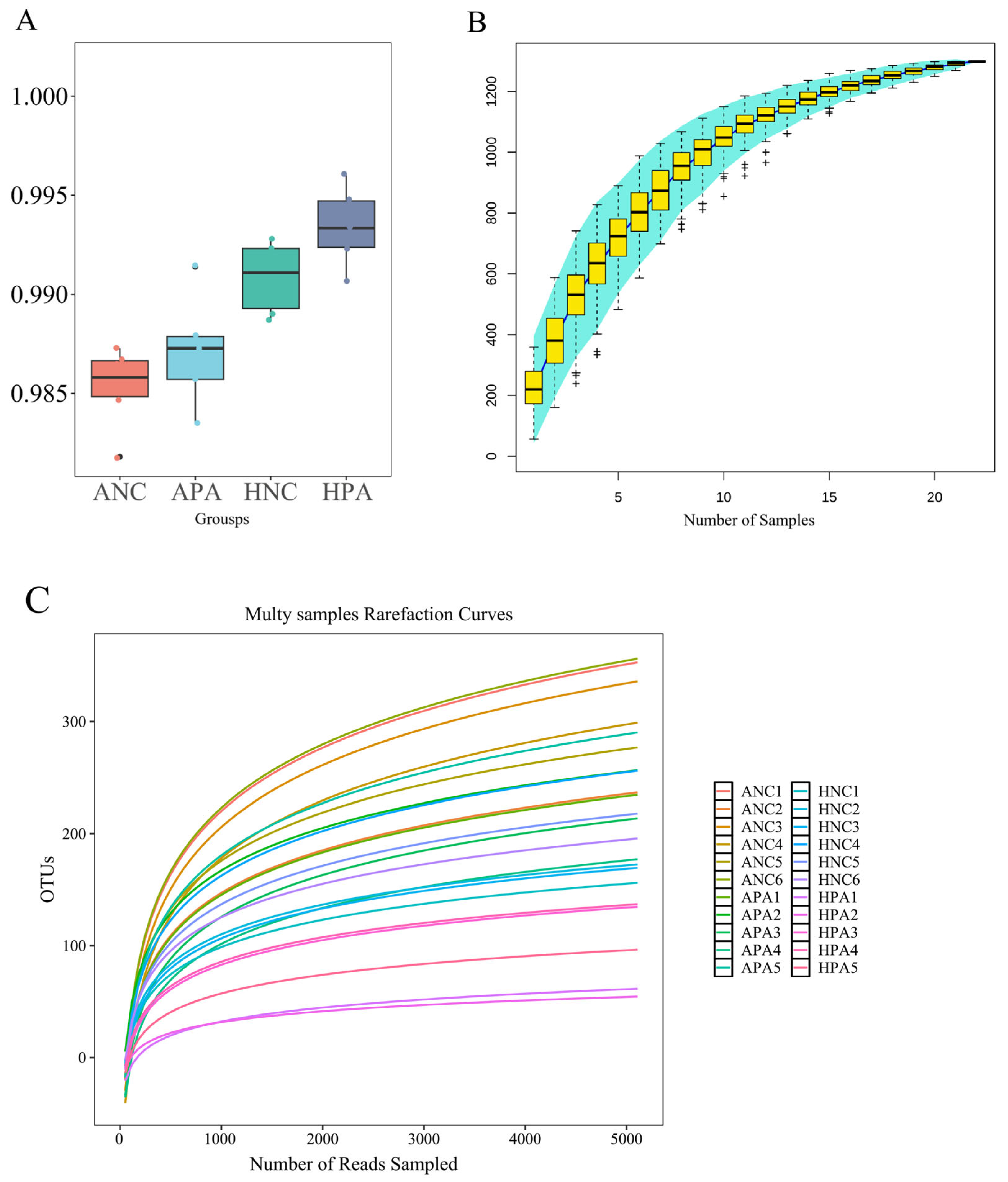 Animals 15 03187 g001