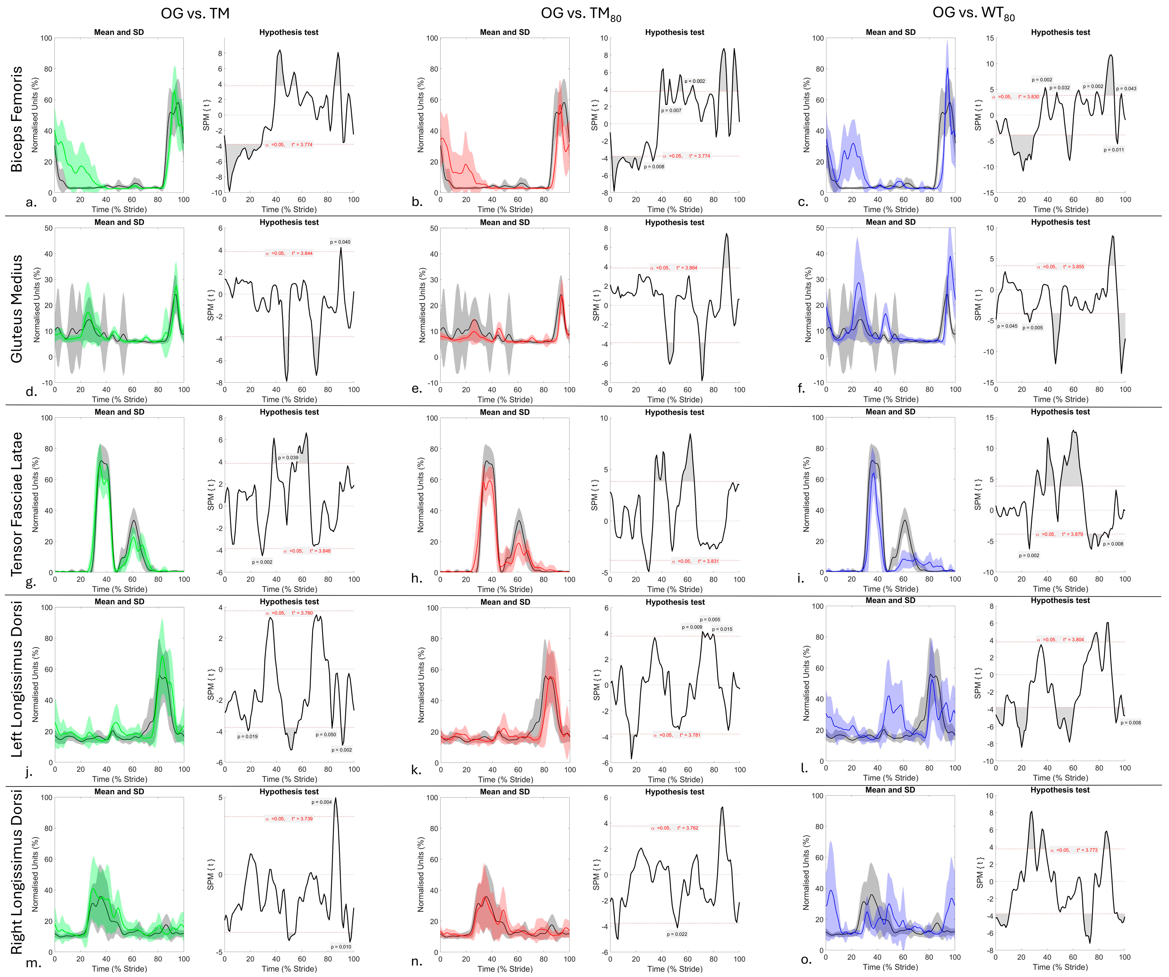 Animals 15 03189 g001 Animals 15 03189 g001