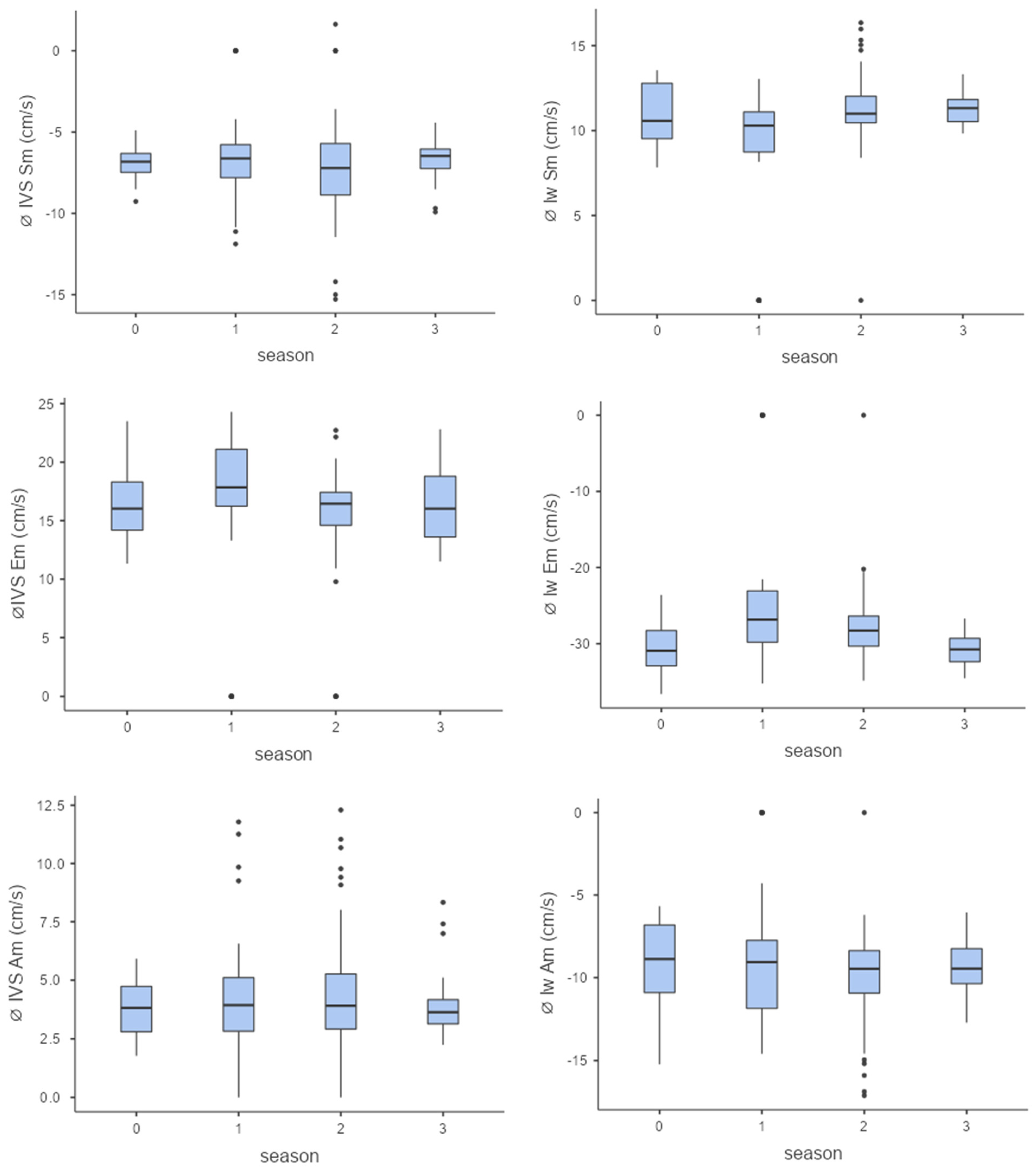 Animals 15 03198 g004 Animals 15 03198 g004