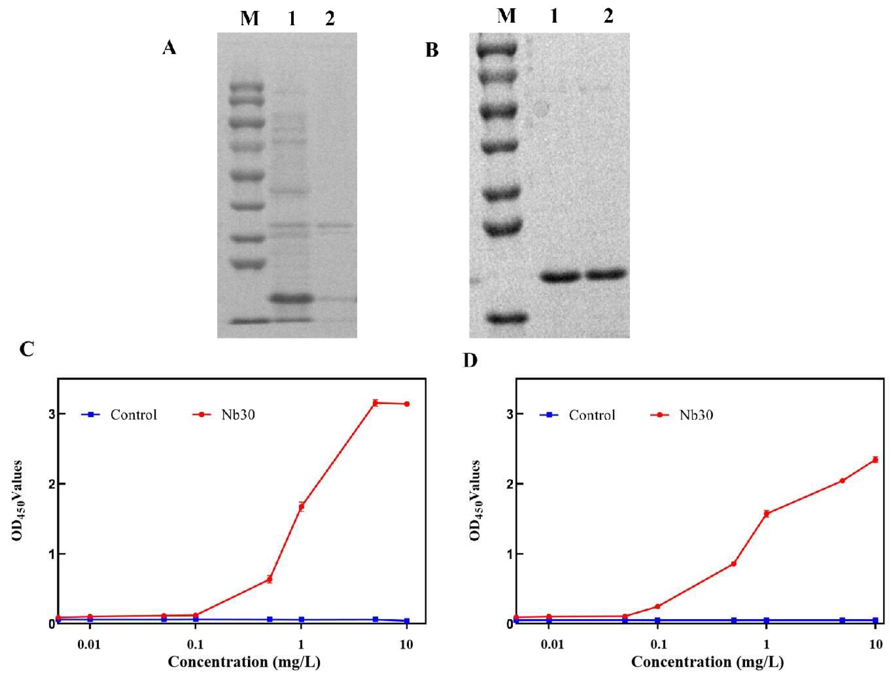 Animals 15 03207 g002