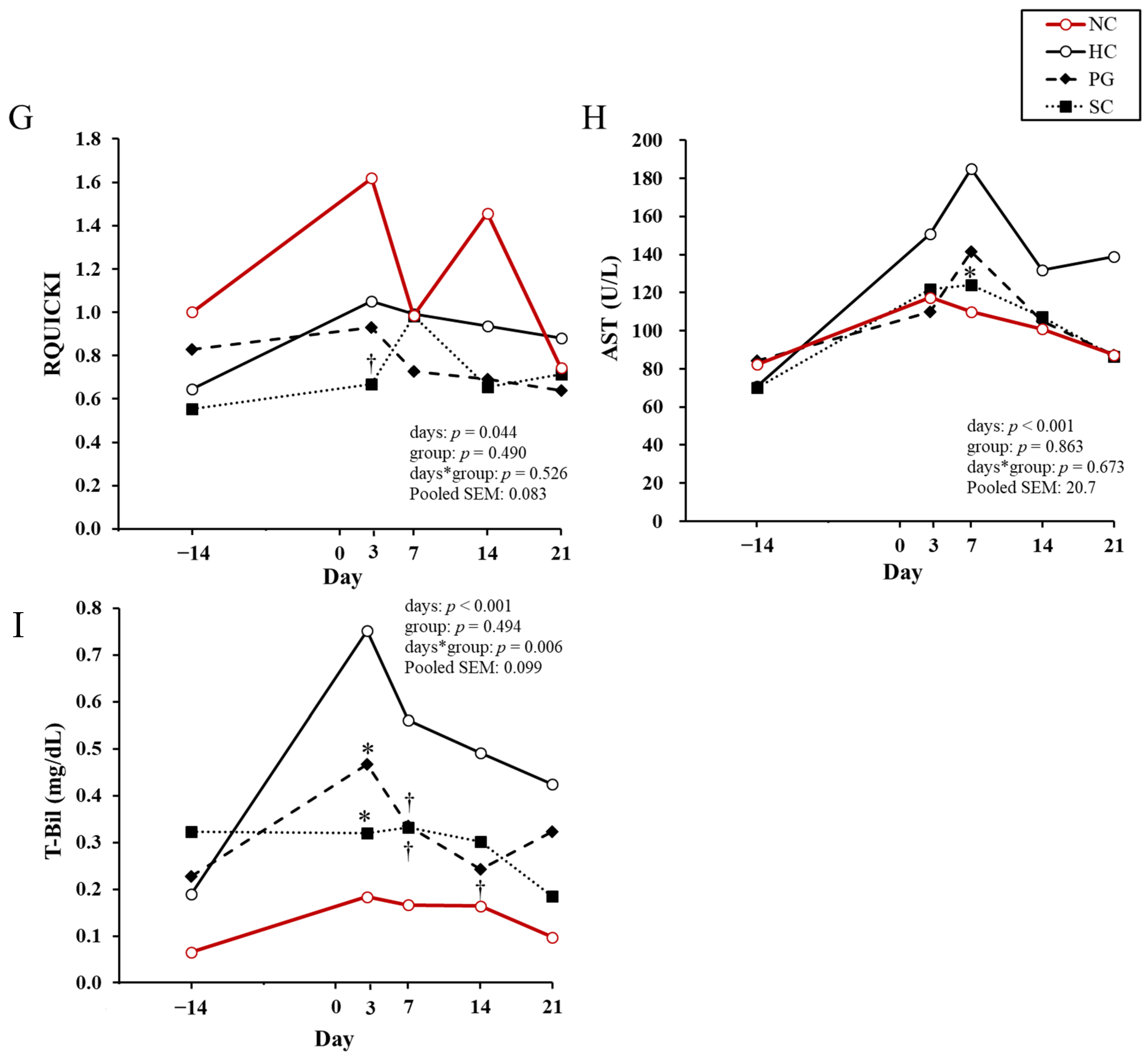 Animals 15 03211 g001b