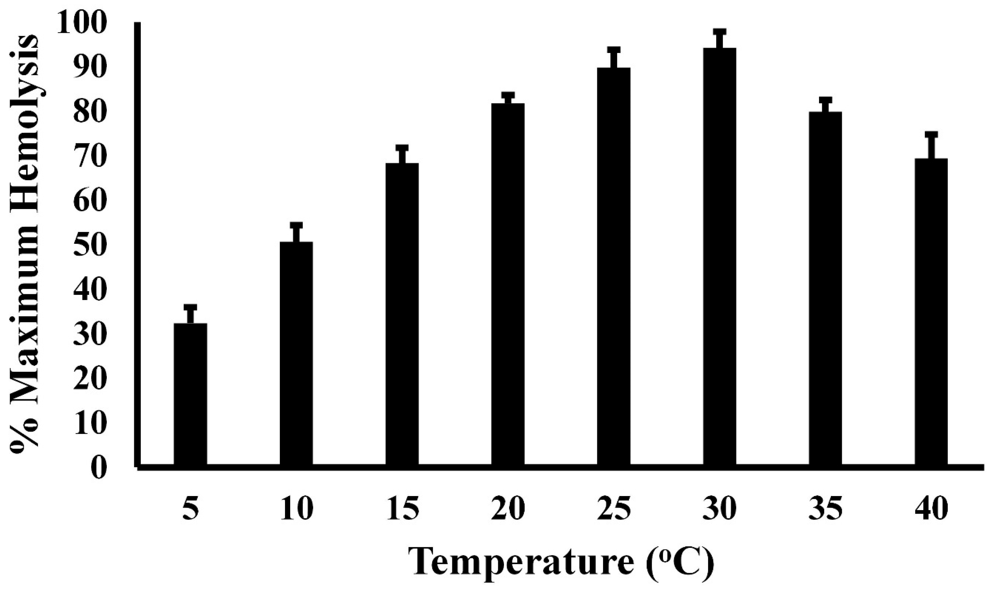 Animals 15 03223 g004