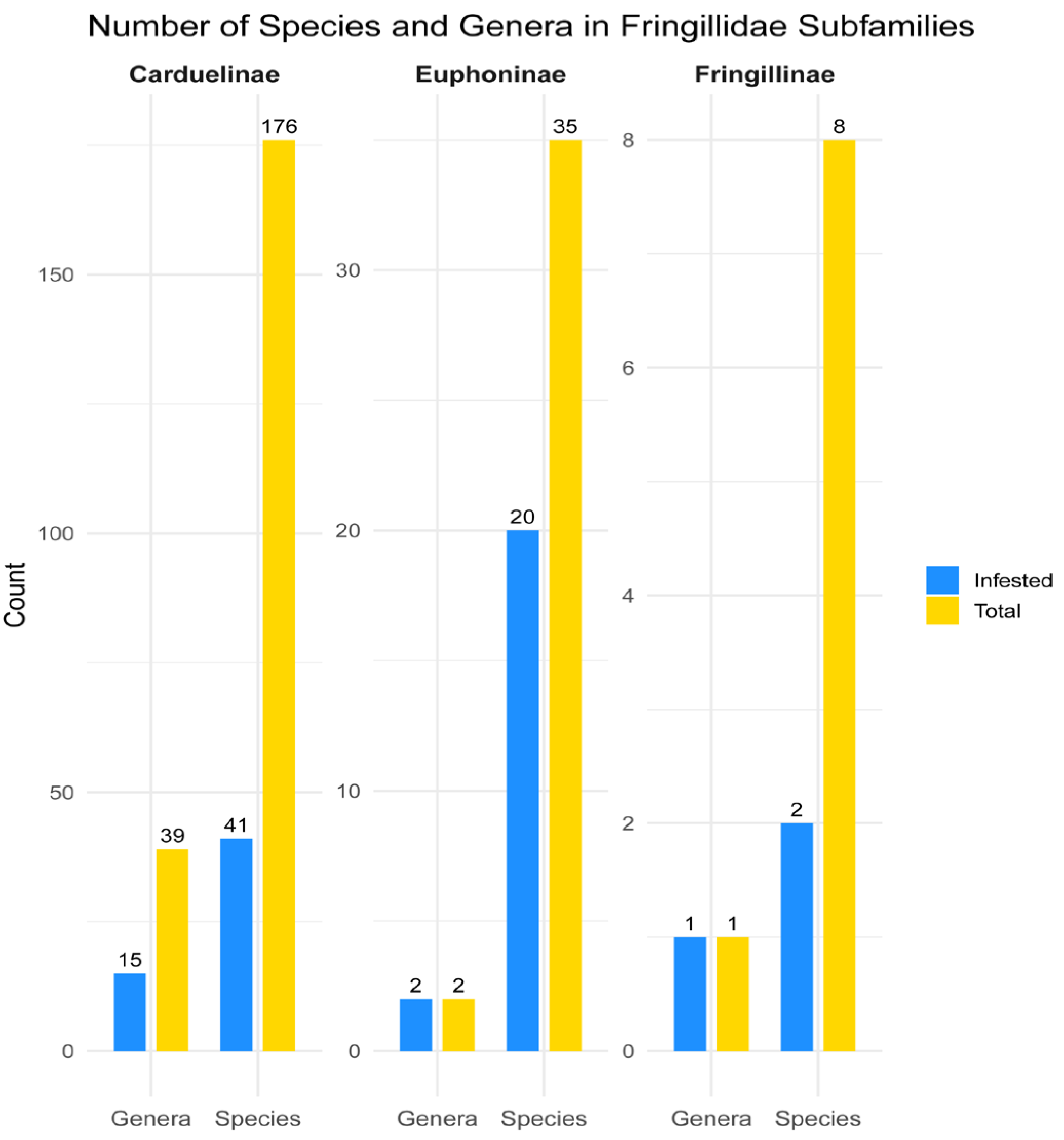 Animals 15 03227 g007