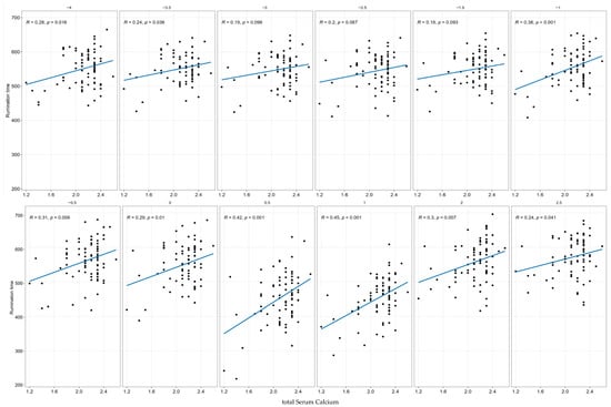 Animals 15 03306 g0a3