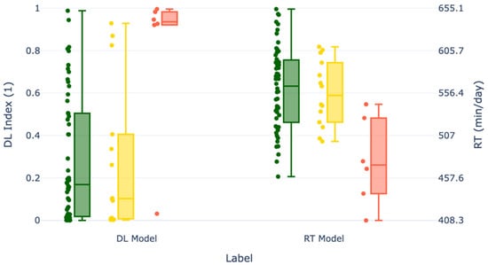 Animals 15 03306 g0a6