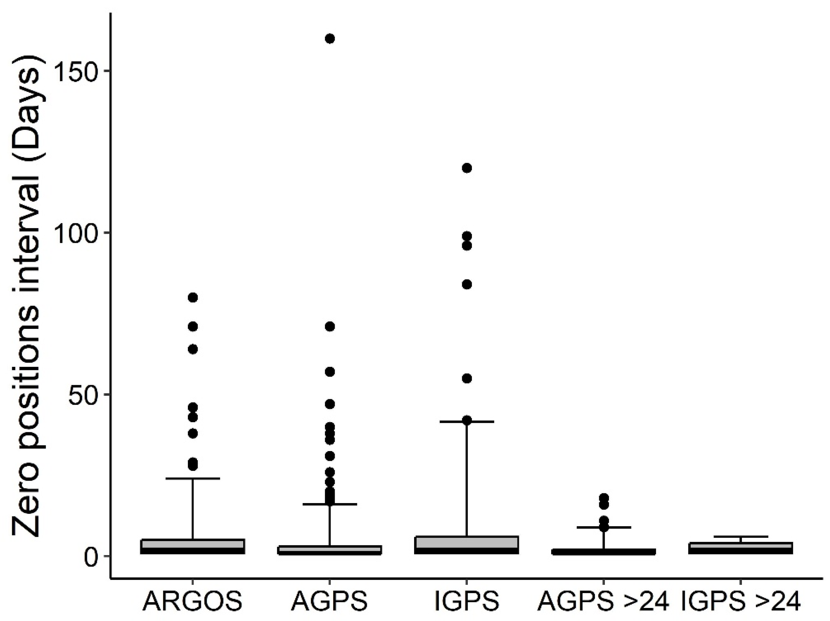 Animals 15 03605 g001