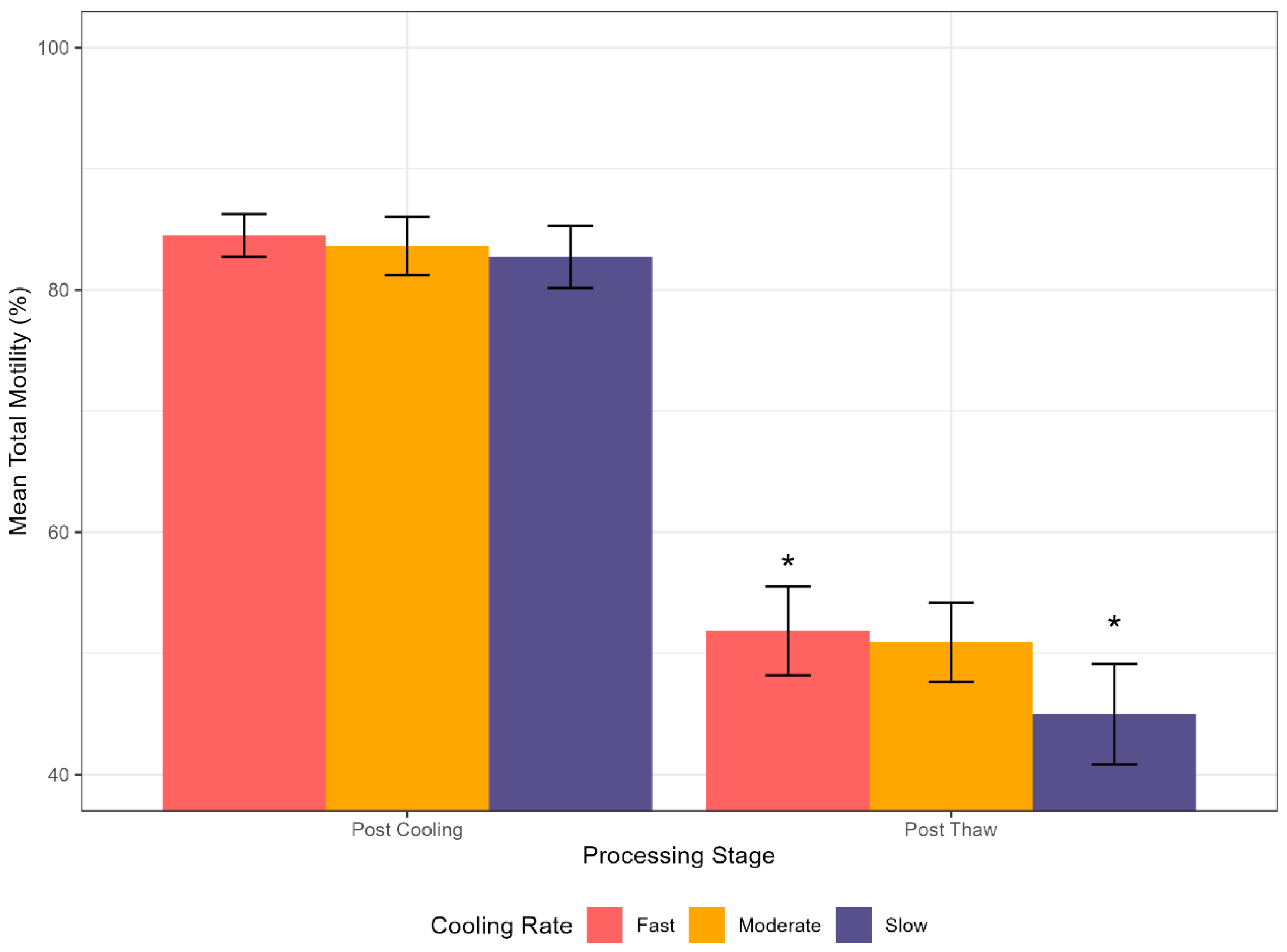 Animals 16 00021 g001